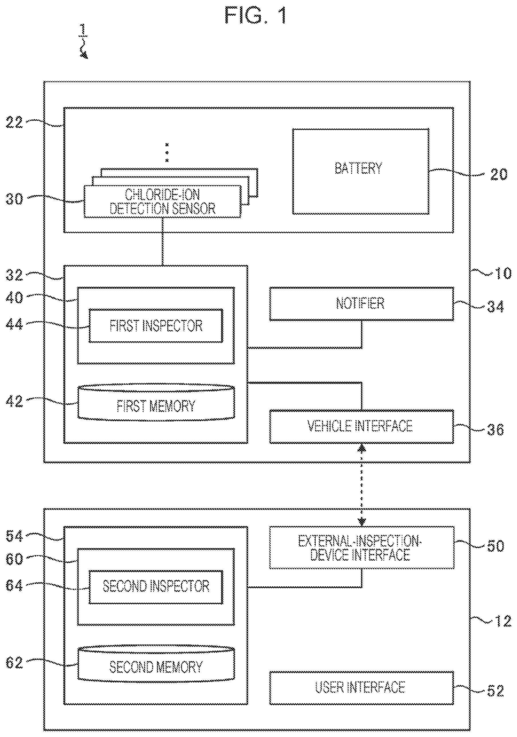 Patent US12313686 — Inspection system — Figure 1