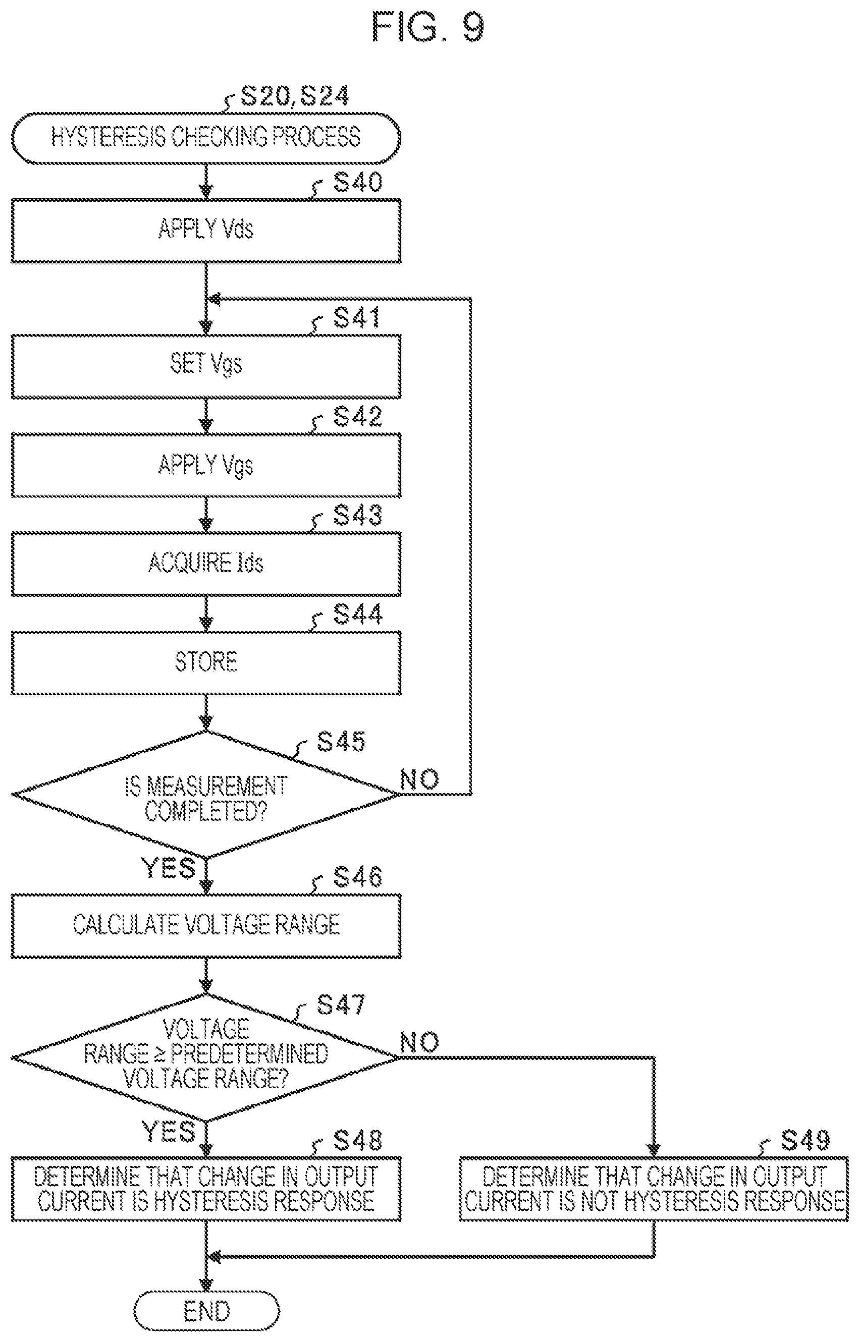 Patent US12313686 Figure 8 – Inspection system