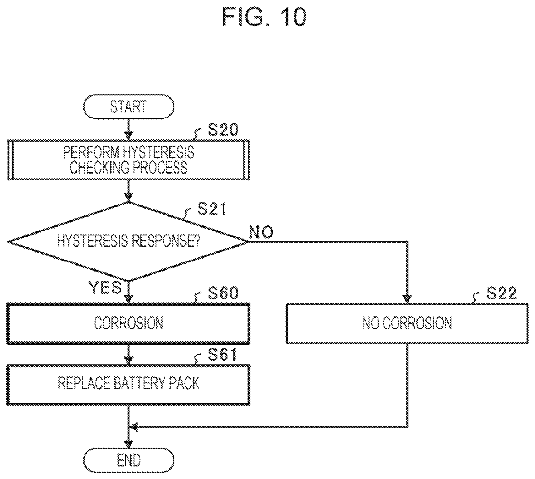 Patent US12313686 Figure 9 – Inspection system