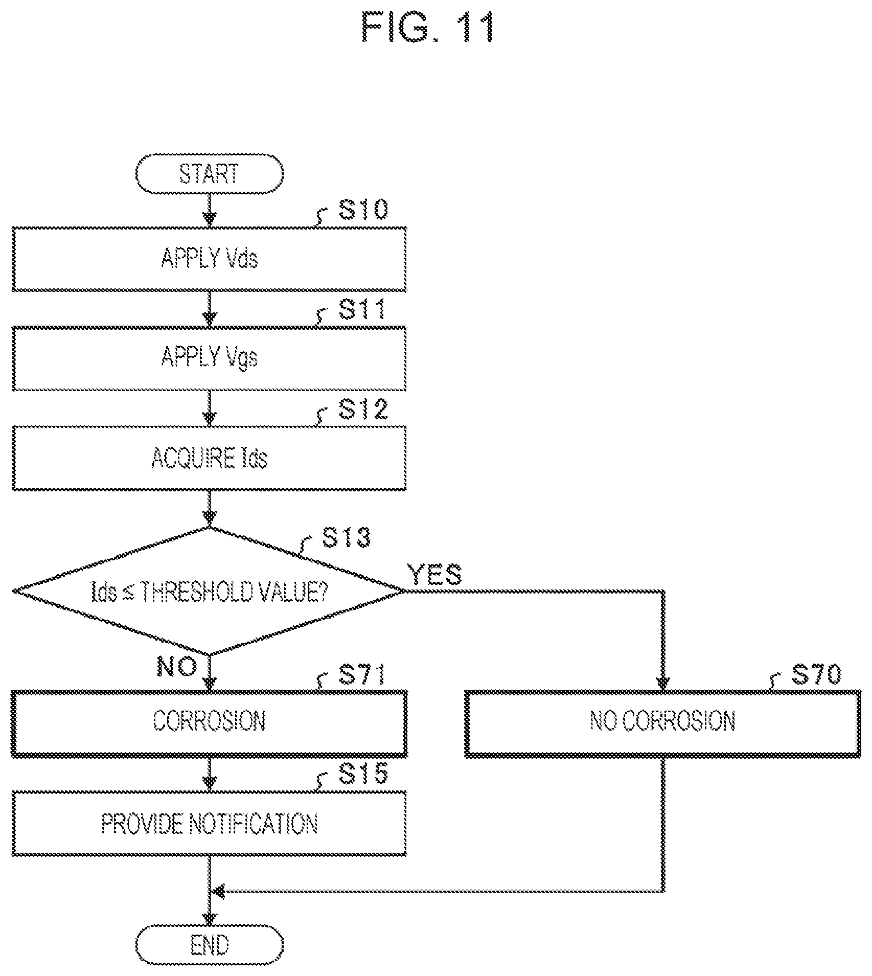 Patent US12313686 Figure 10 – Inspection system