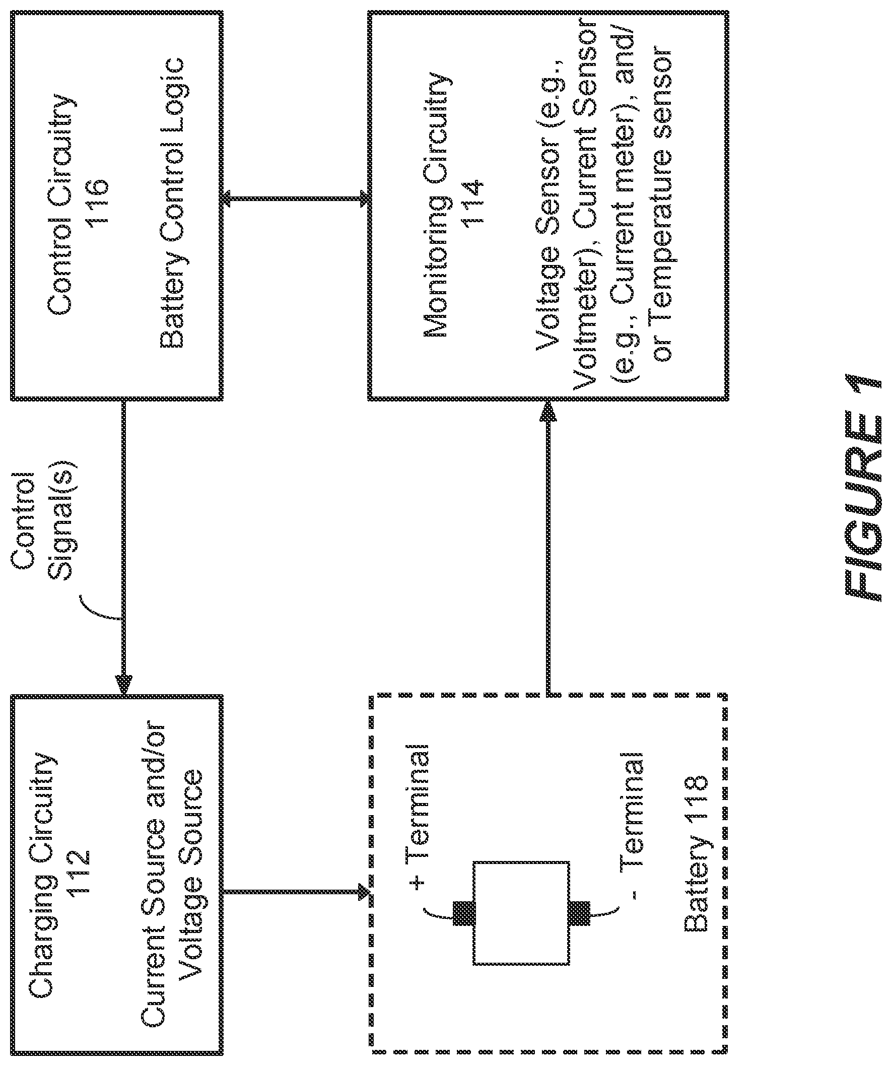 Patent US12313687 Figure 1 – Method of detecting metal plating in intercalation cells