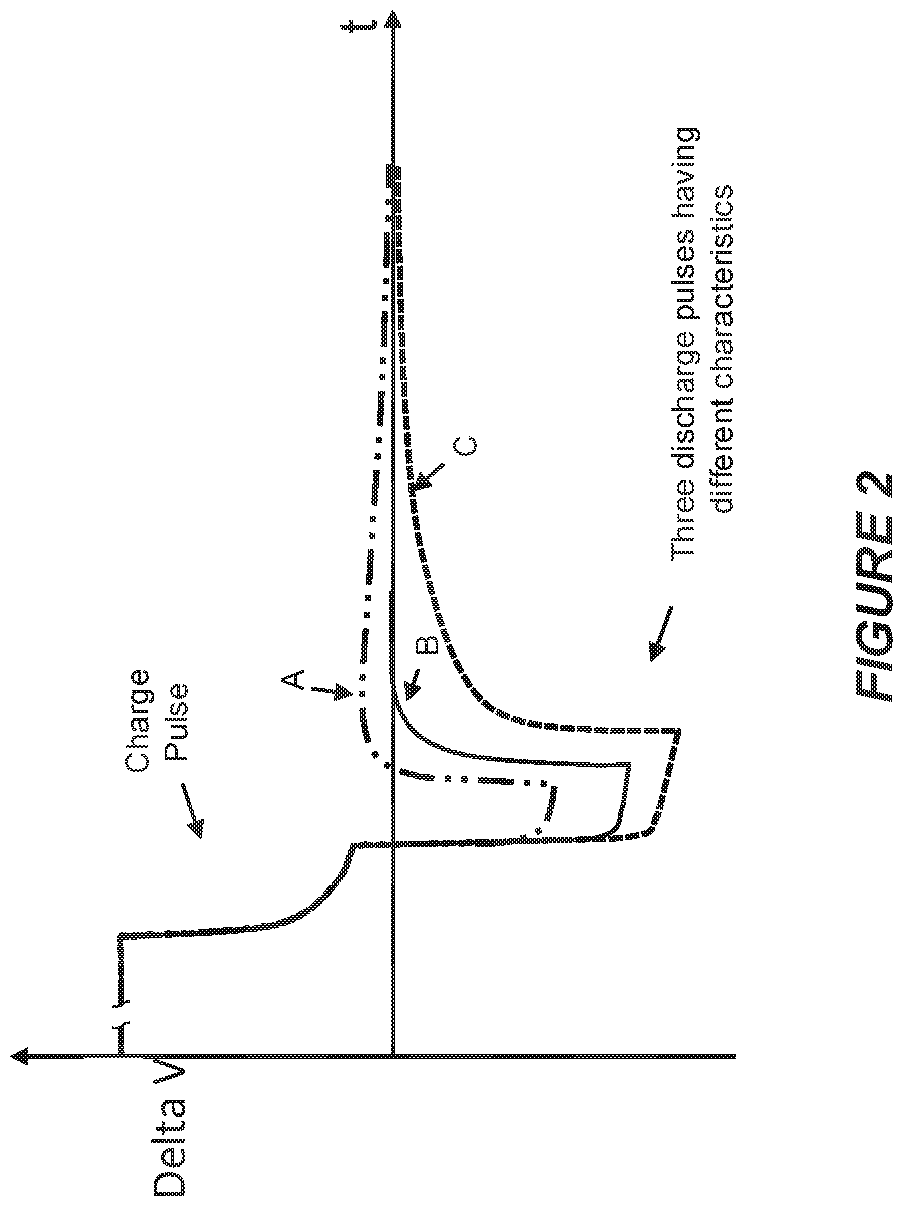 Patent US12313687 Figure 2 – Method of detecting metal plating in intercalation cells