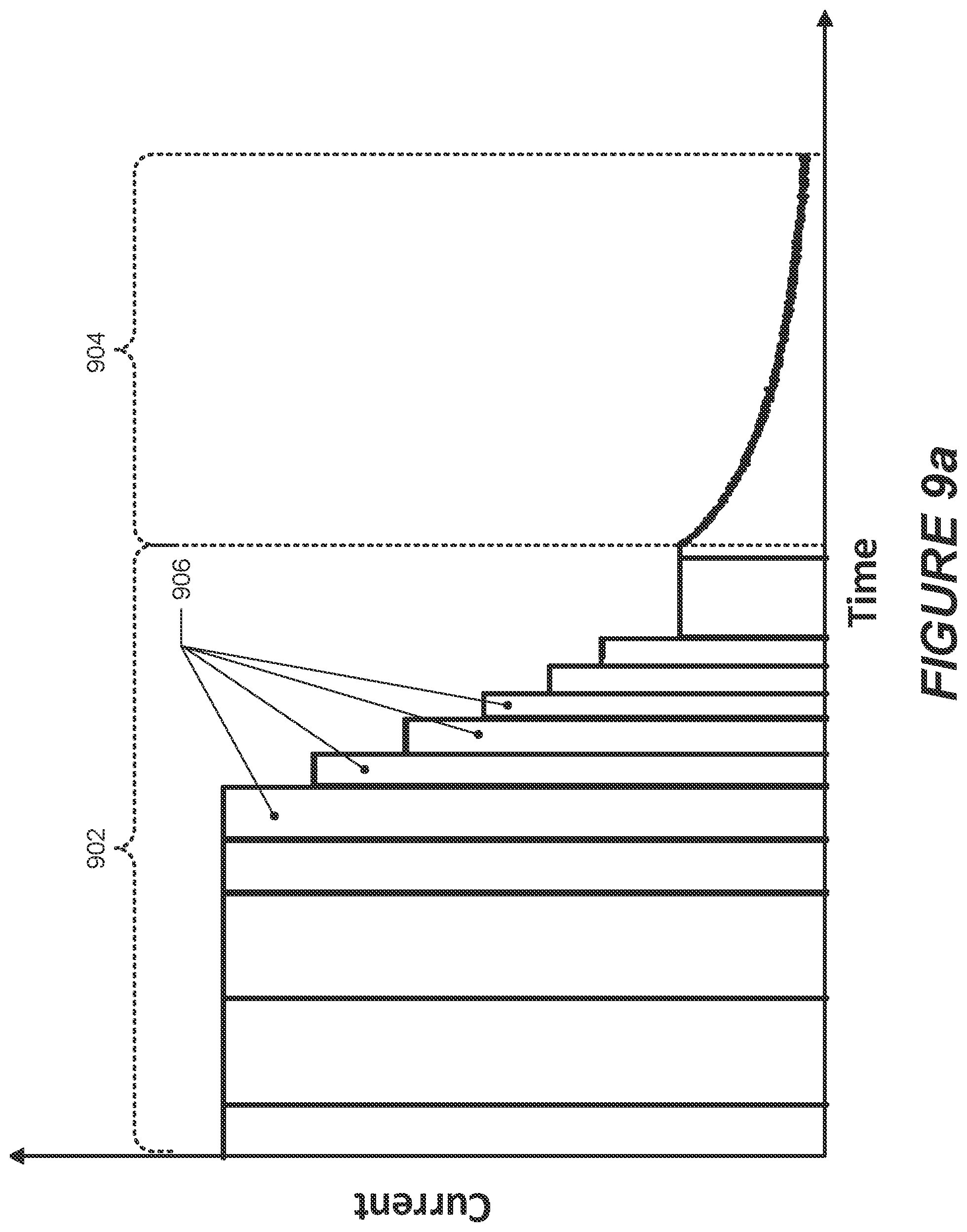 Patent US12313687 Figure 12 – Method of detecting metal plating in intercalation cells