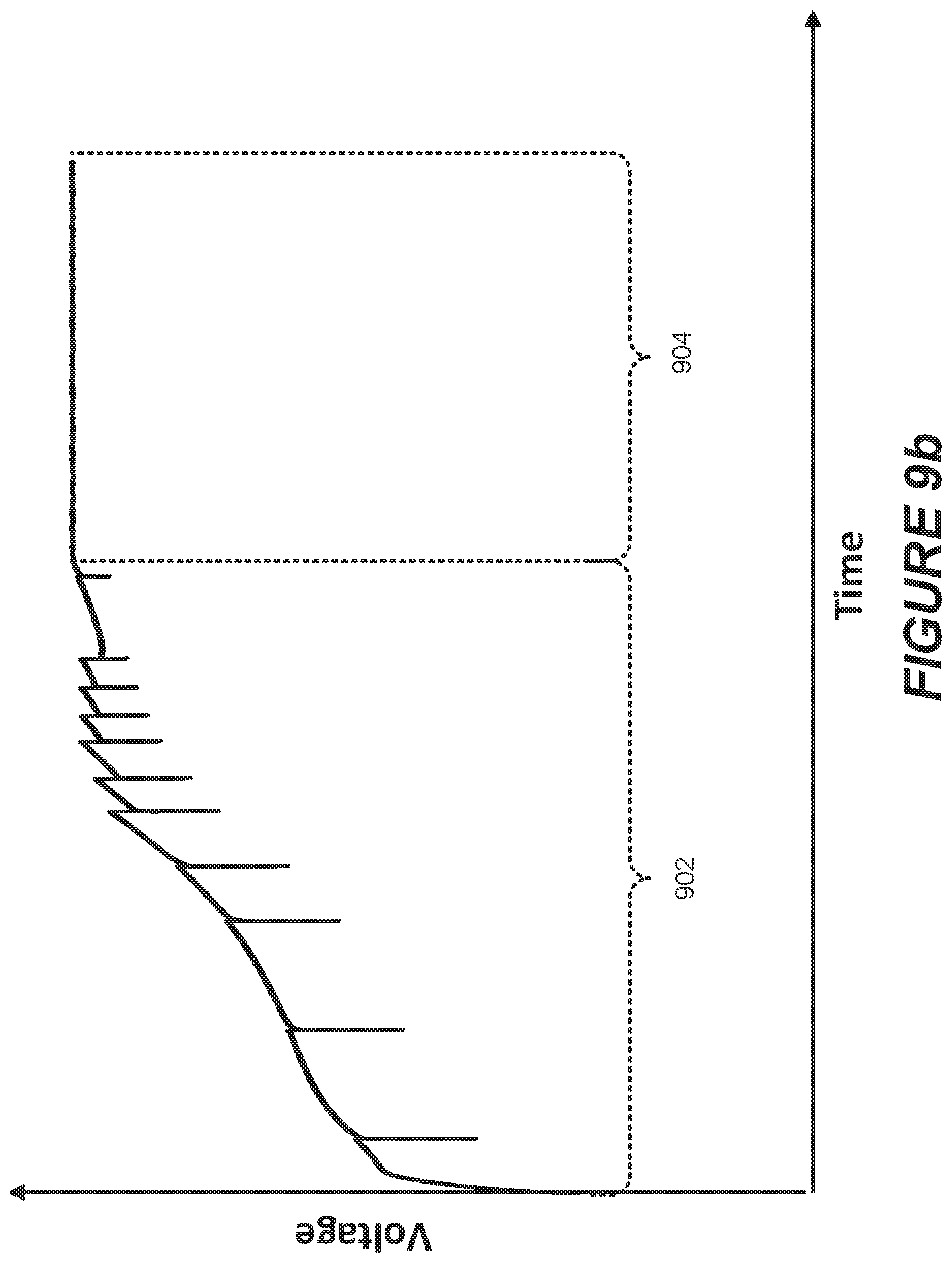 Patent US12313687 Figure 13 – Method of detecting metal plating in intercalation cells