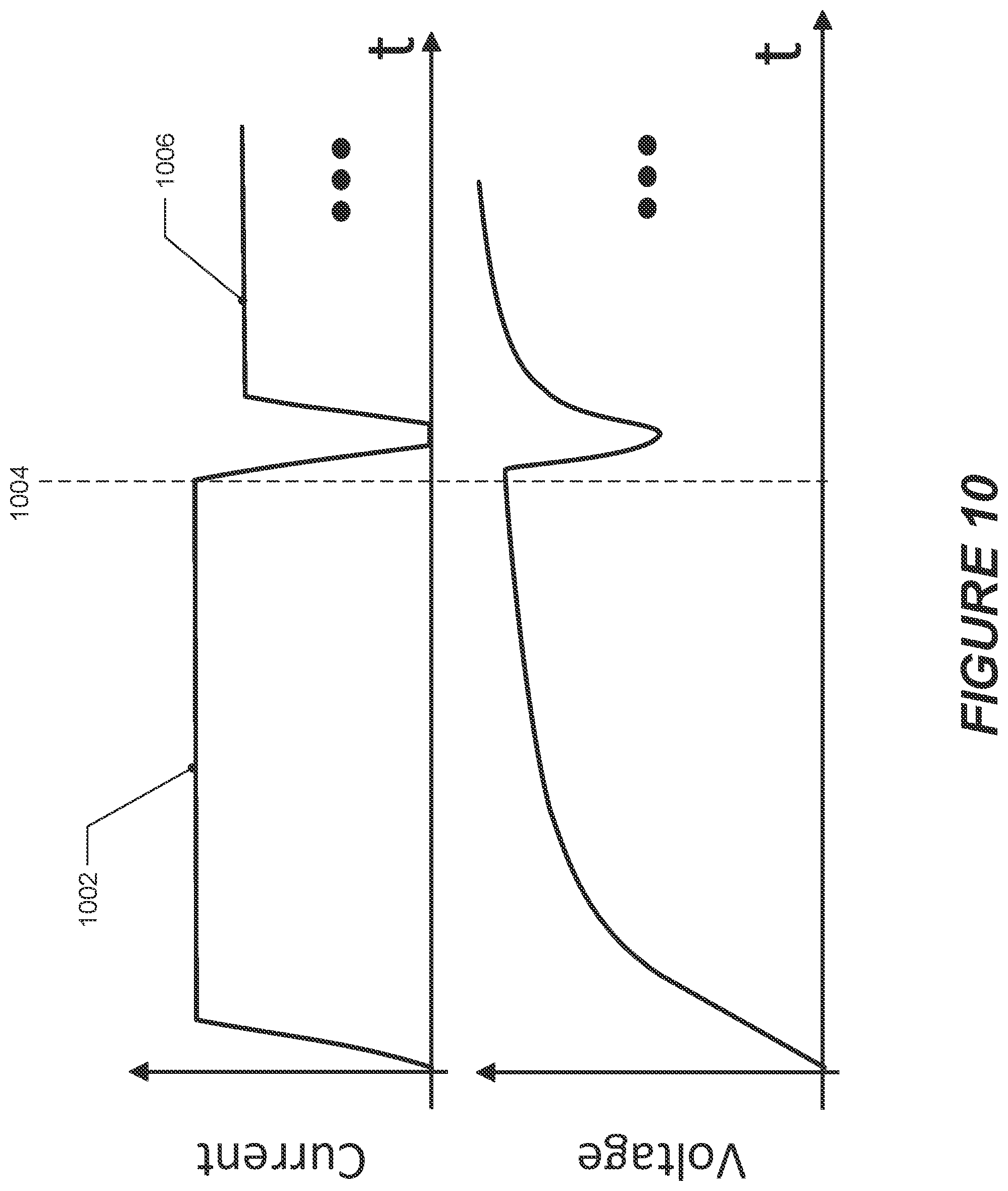 Patent US12313687 Figure 14 – Method of detecting metal plating in intercalation cells