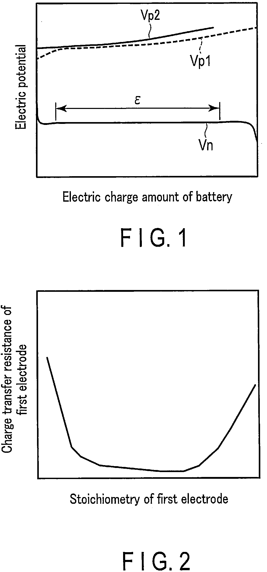 Patent US12313689 Figure 1 – Diagnosis method, diagnosis apparatus, and diagnosis system of battery, and non- transitory storage medium