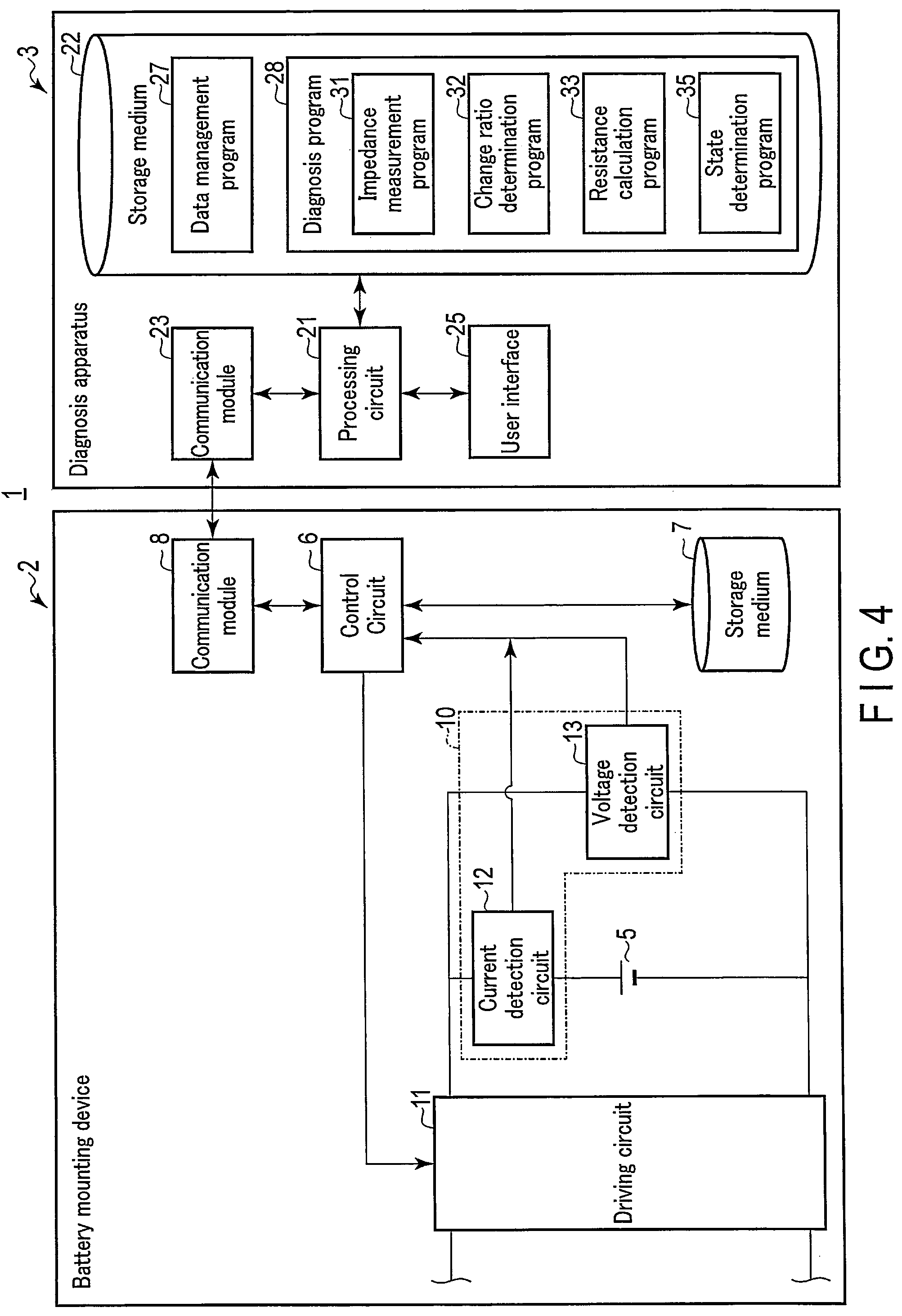 Patent US12313689 Figure 3 – Diagnosis method, diagnosis apparatus, and diagnosis system of battery, and non- transitory storage medium