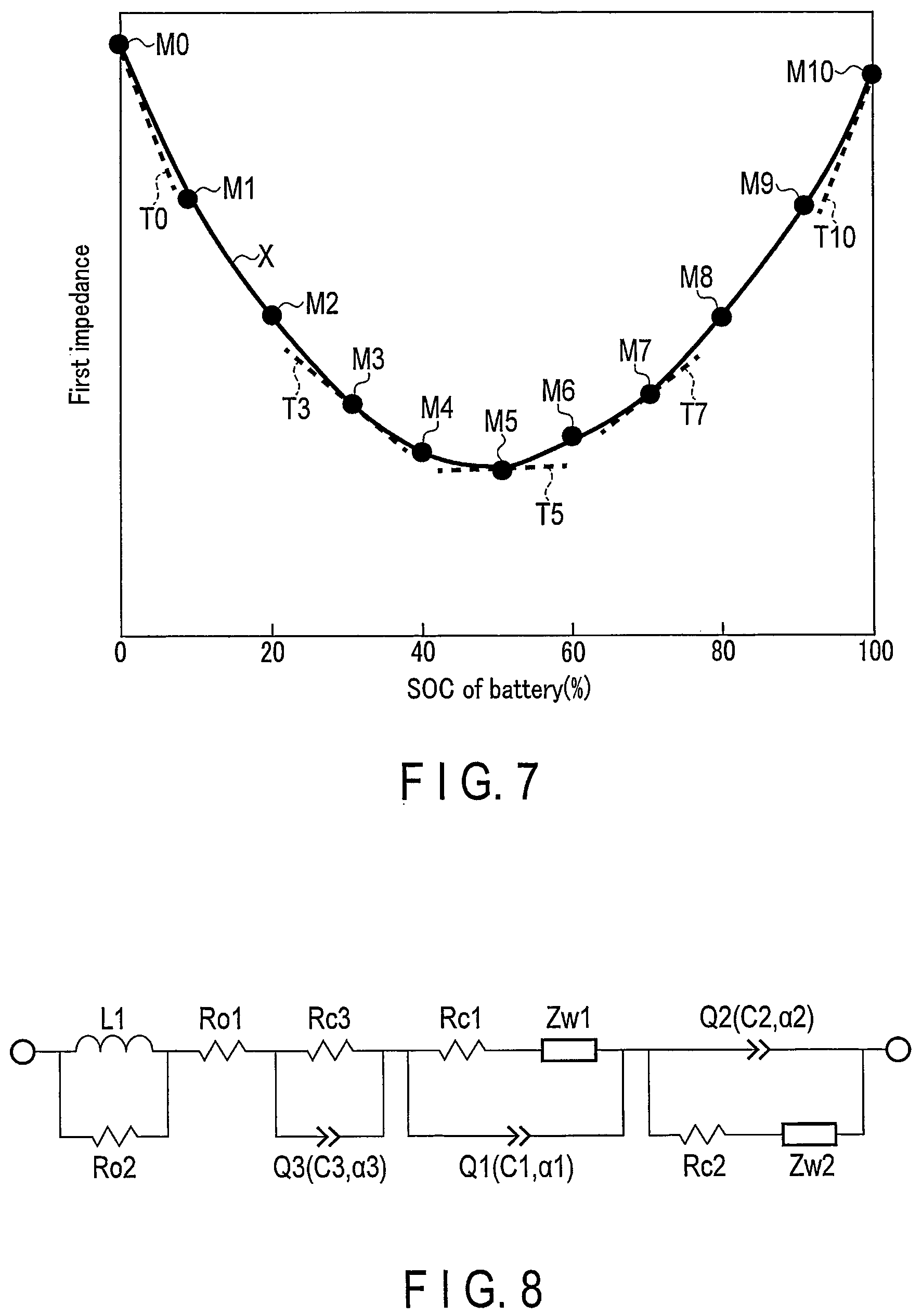 Patent US12313689 Figure 5 – Diagnosis method, diagnosis apparatus, and diagnosis system of battery, and non- transitory storage medium