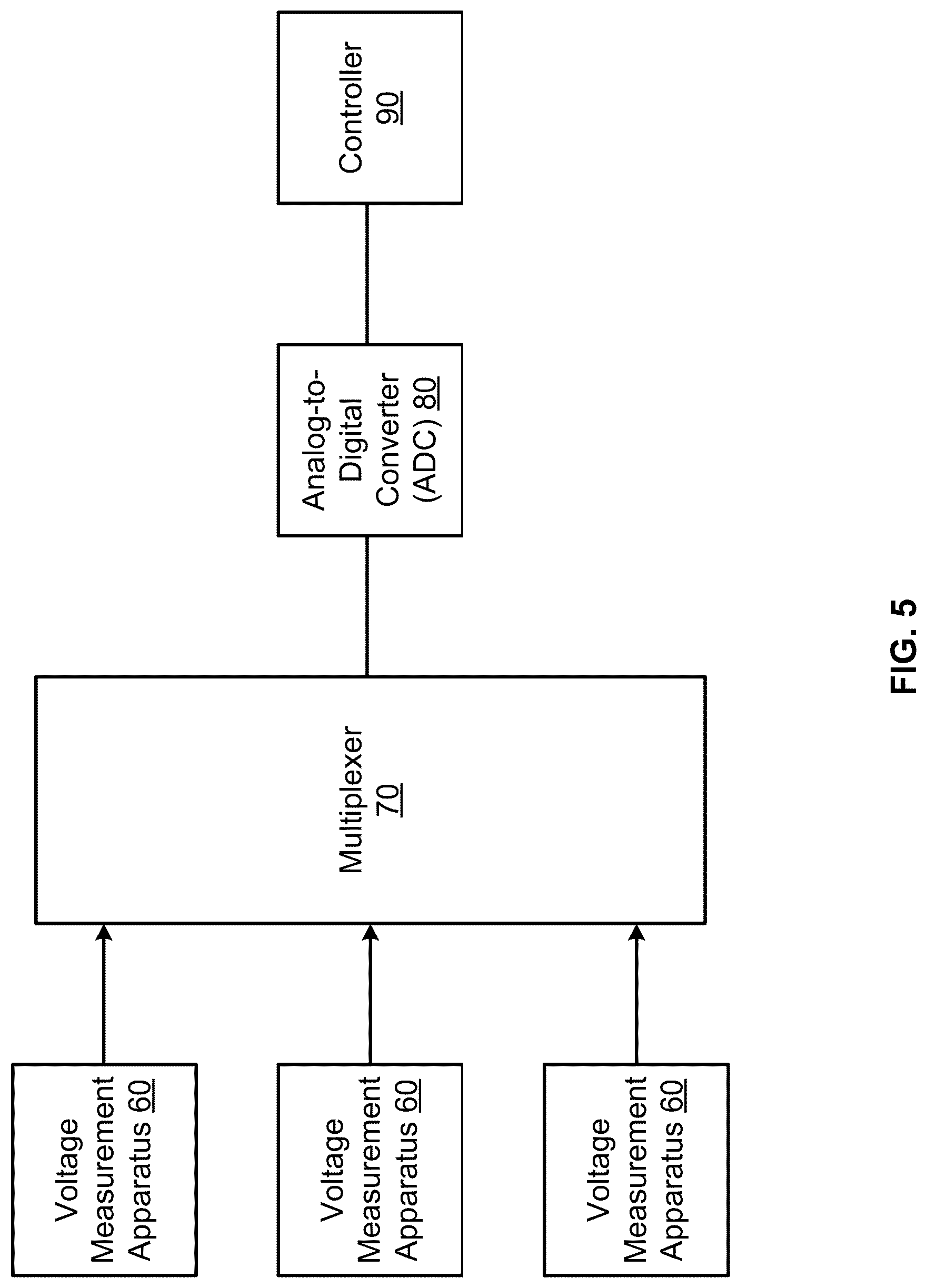 Patent US12313690 Figure 4 – Battery-string midpoint voltage measurement apparatus and method