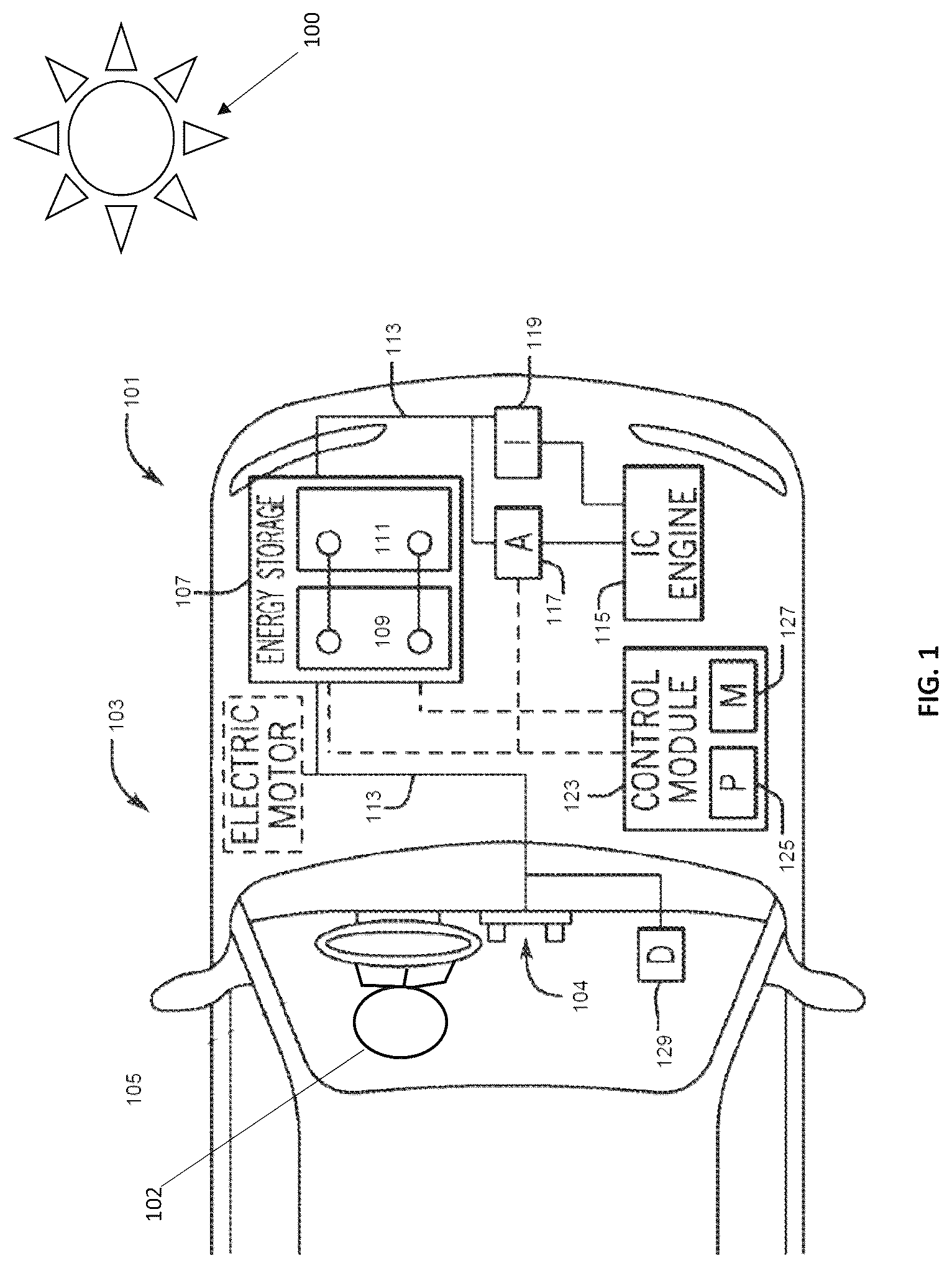 Patent US12313691 Figure 1 – System and method for battery selection