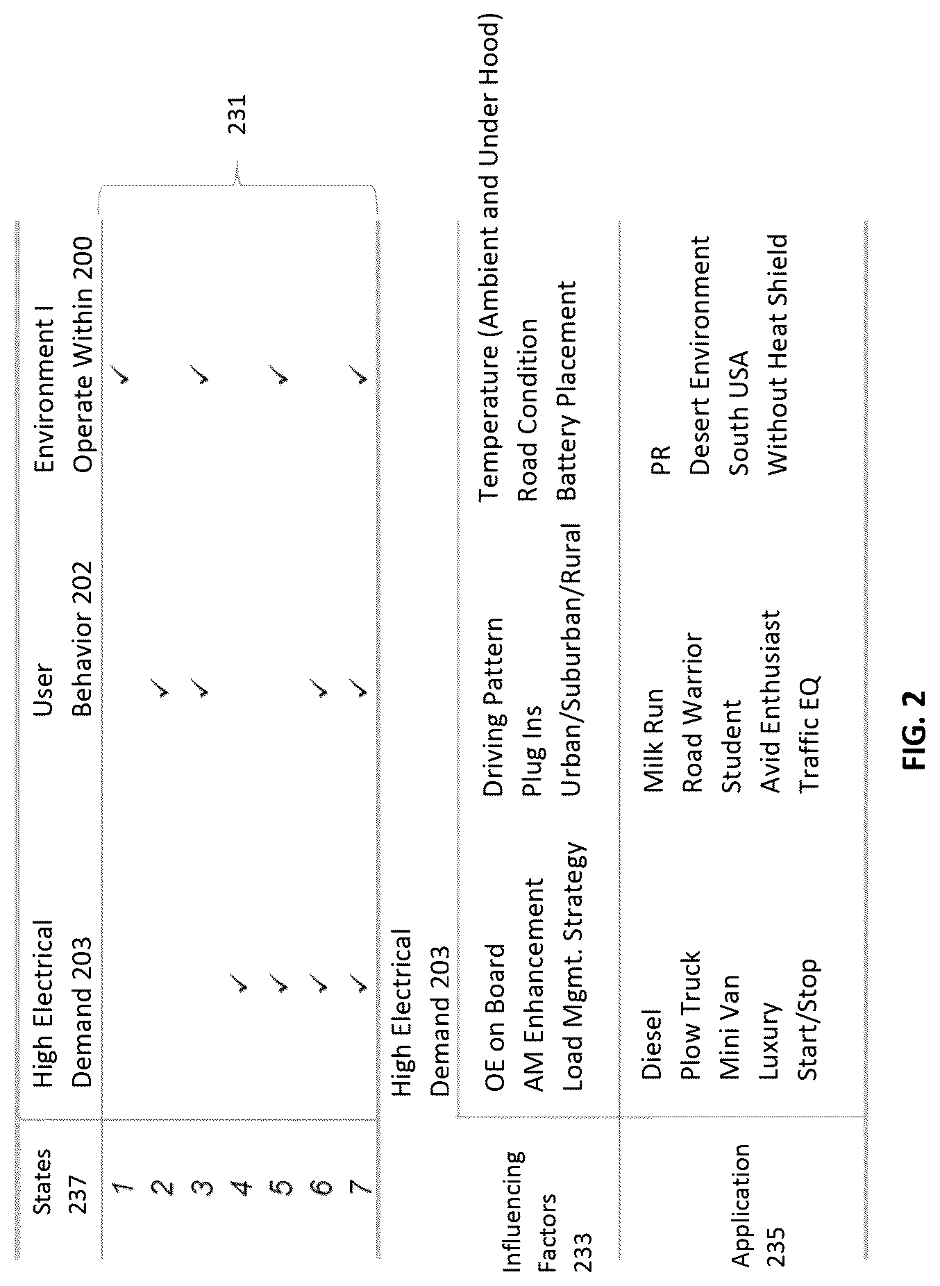 Patent US12313691 Figure 2 – System and method for battery selection
