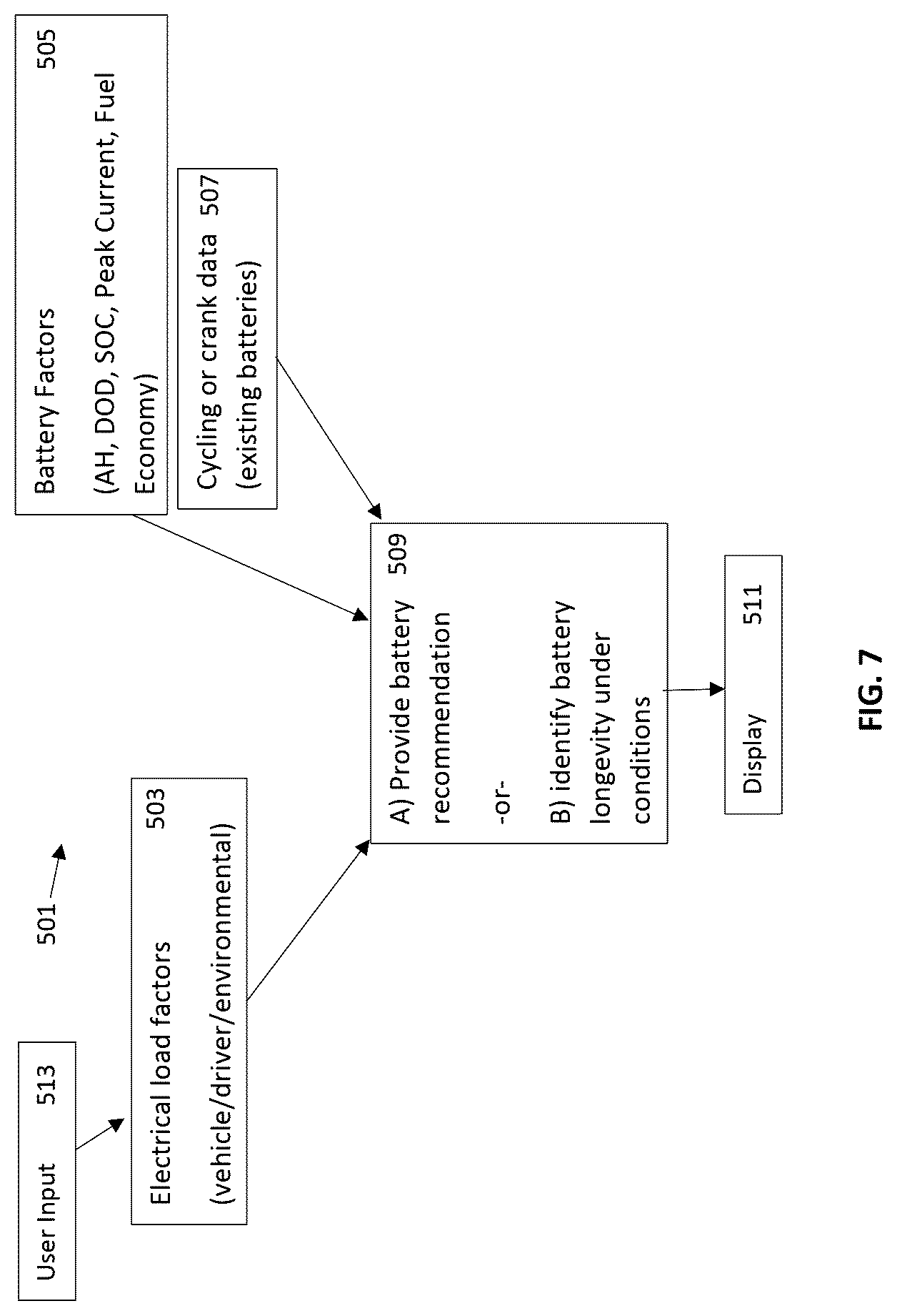 Patent US12313691 Figure 5 – System and method for battery selection