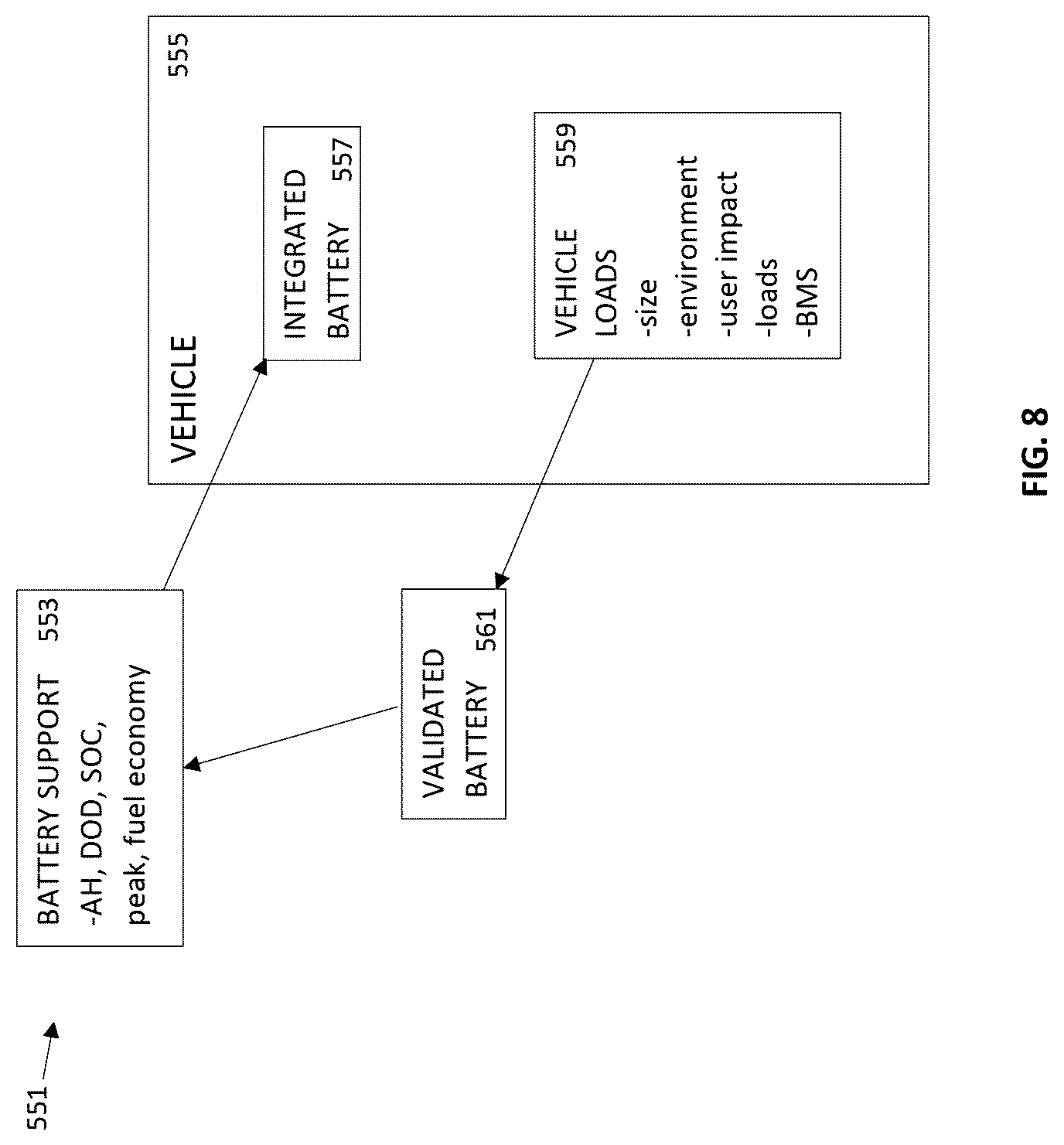 Patent US12313691 Figure 6 – System and method for battery selection