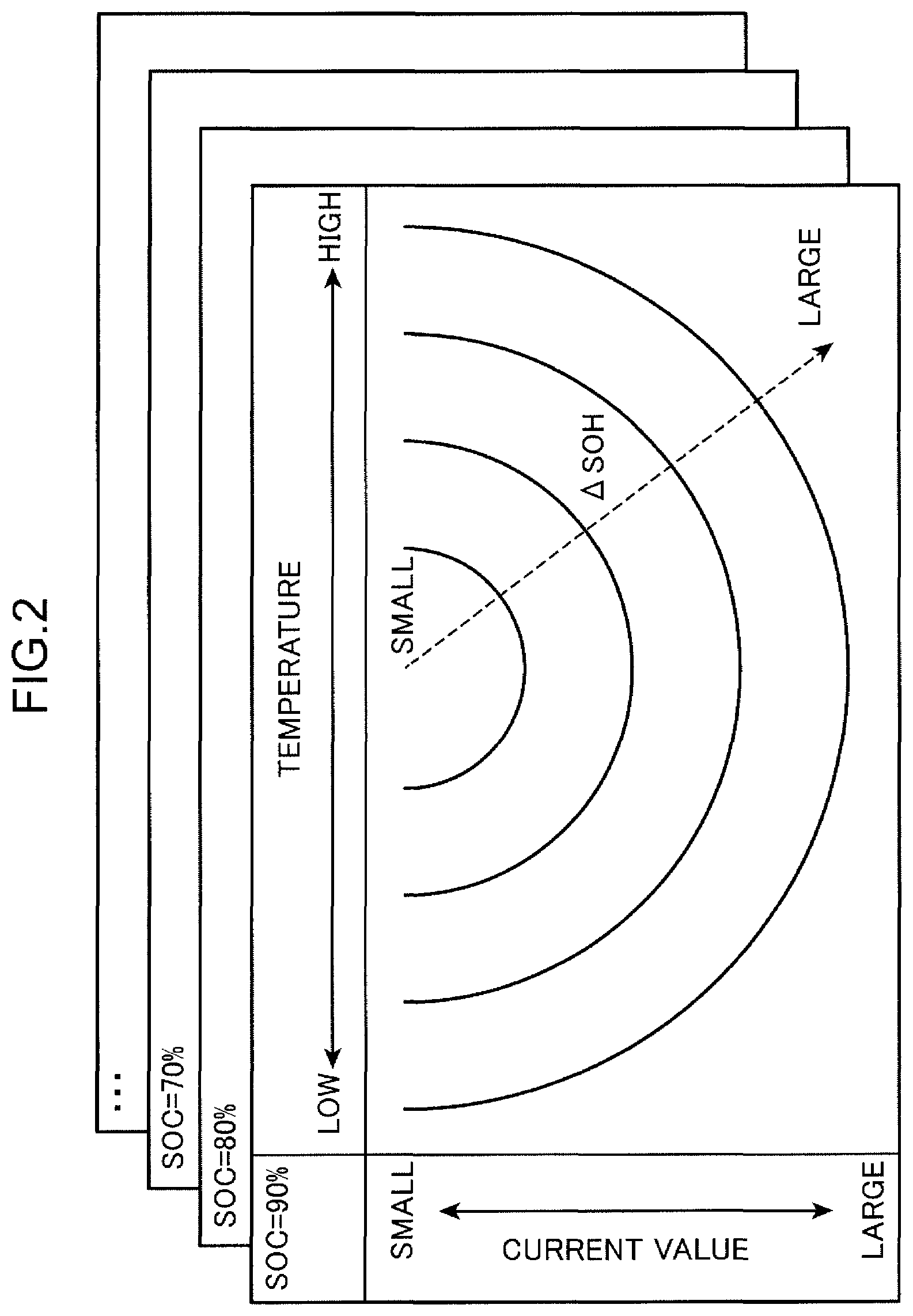 Patent US12313692 Figure 2 – Information processing device, computer-readable recording medium recording a program, and information processing method