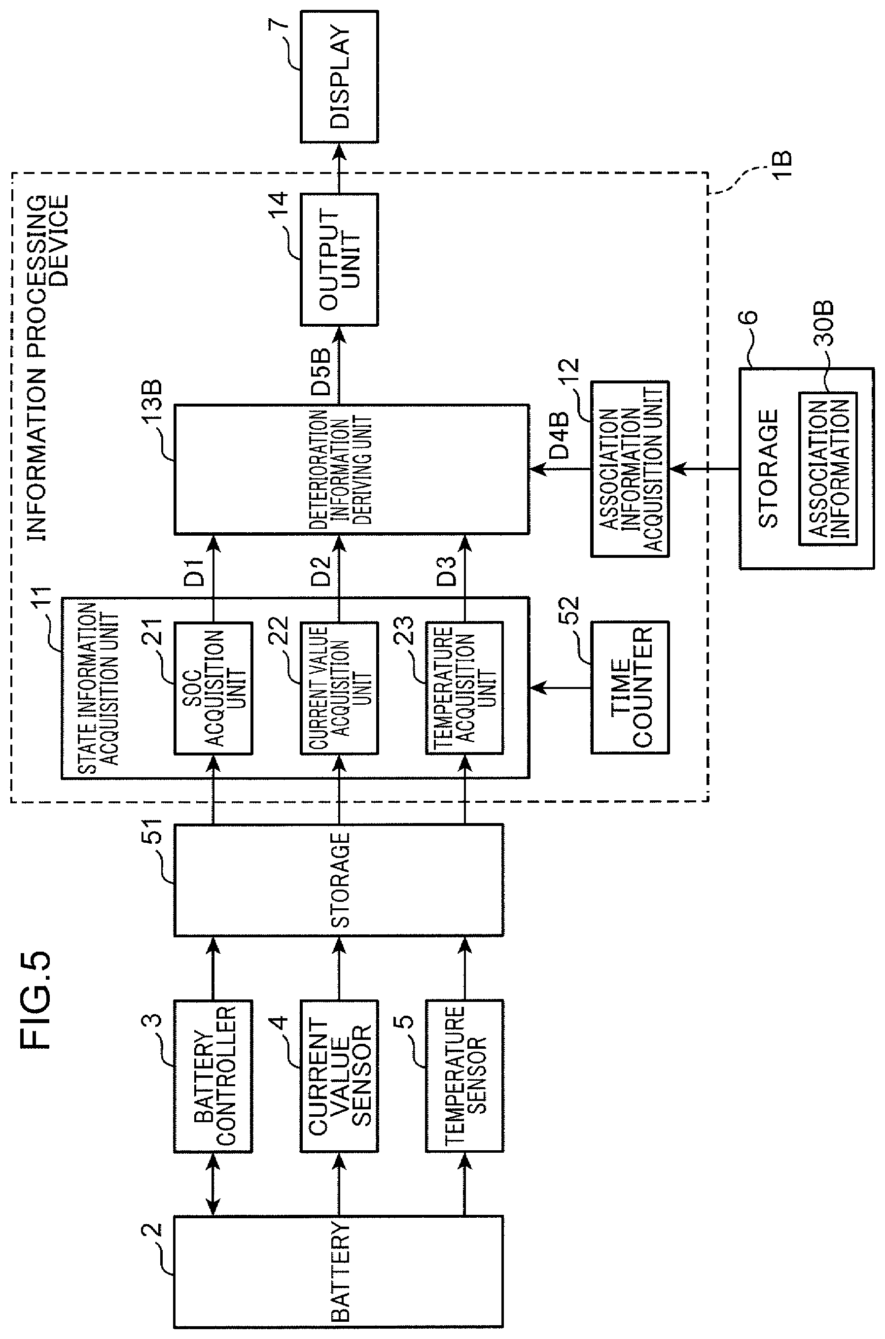 Patent US12313692 Figure 5 – Information processing device, computer-readable recording medium recording a program, and information processing method