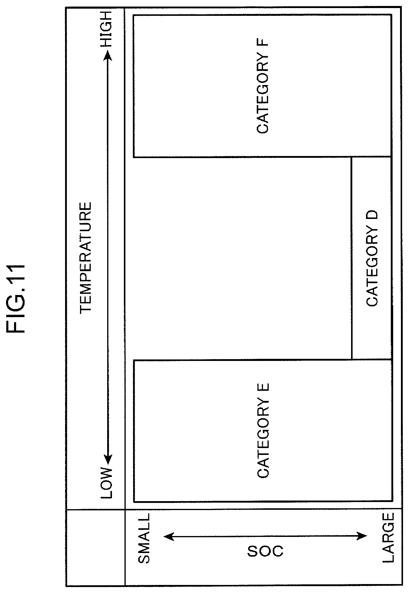 Patent US12313692 Figure 11 – Information processing device, computer-readable recording medium recording a program, and information processing method