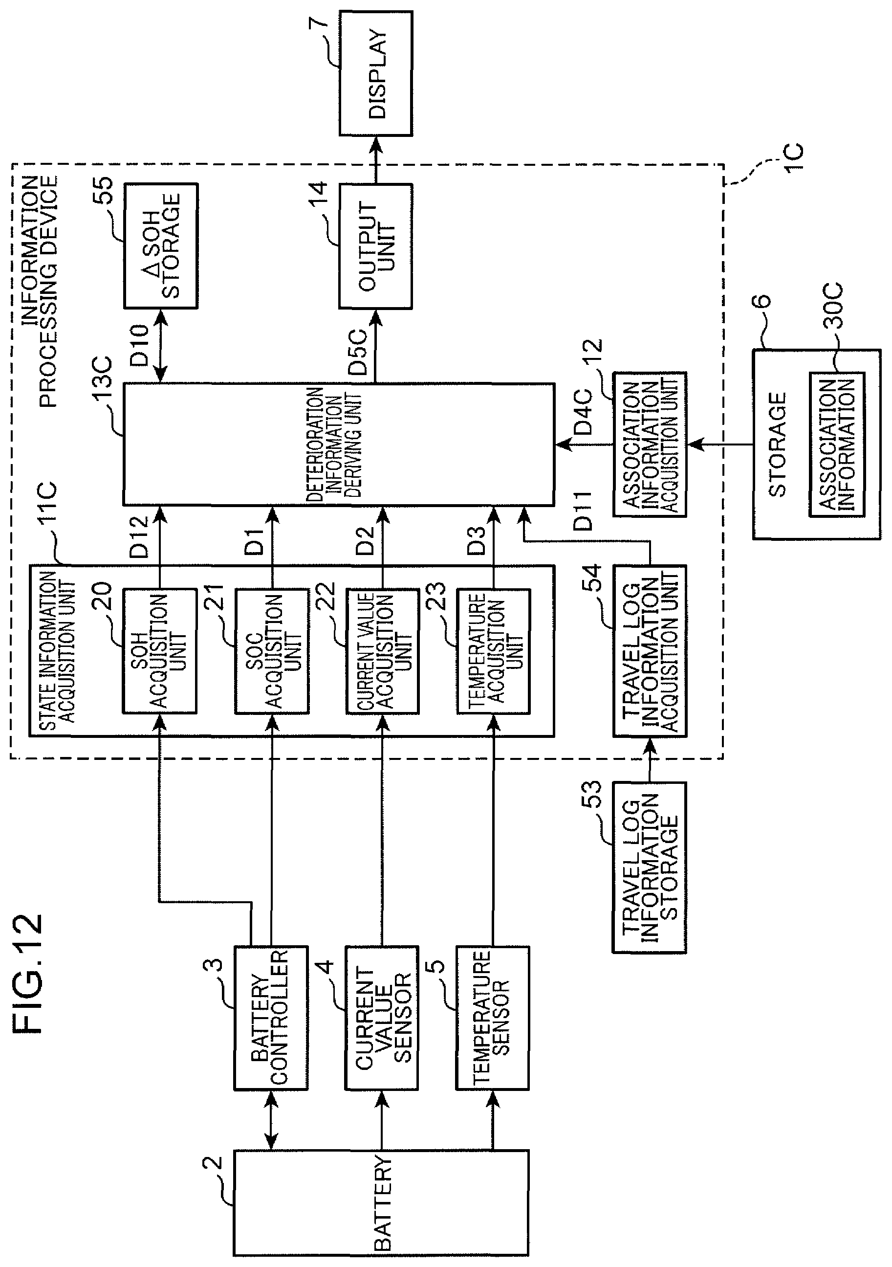 Patent US12313692 Figure 12 – Information processing device, computer-readable recording medium recording a program, and information processing method