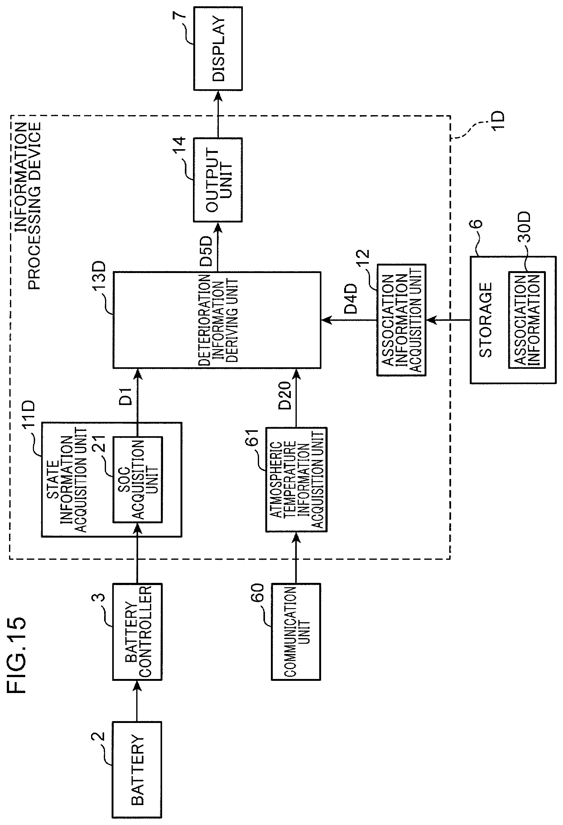 Patent US12313692 Figure 16 – Information processing device, computer-readable recording medium recording a program, and information processing method