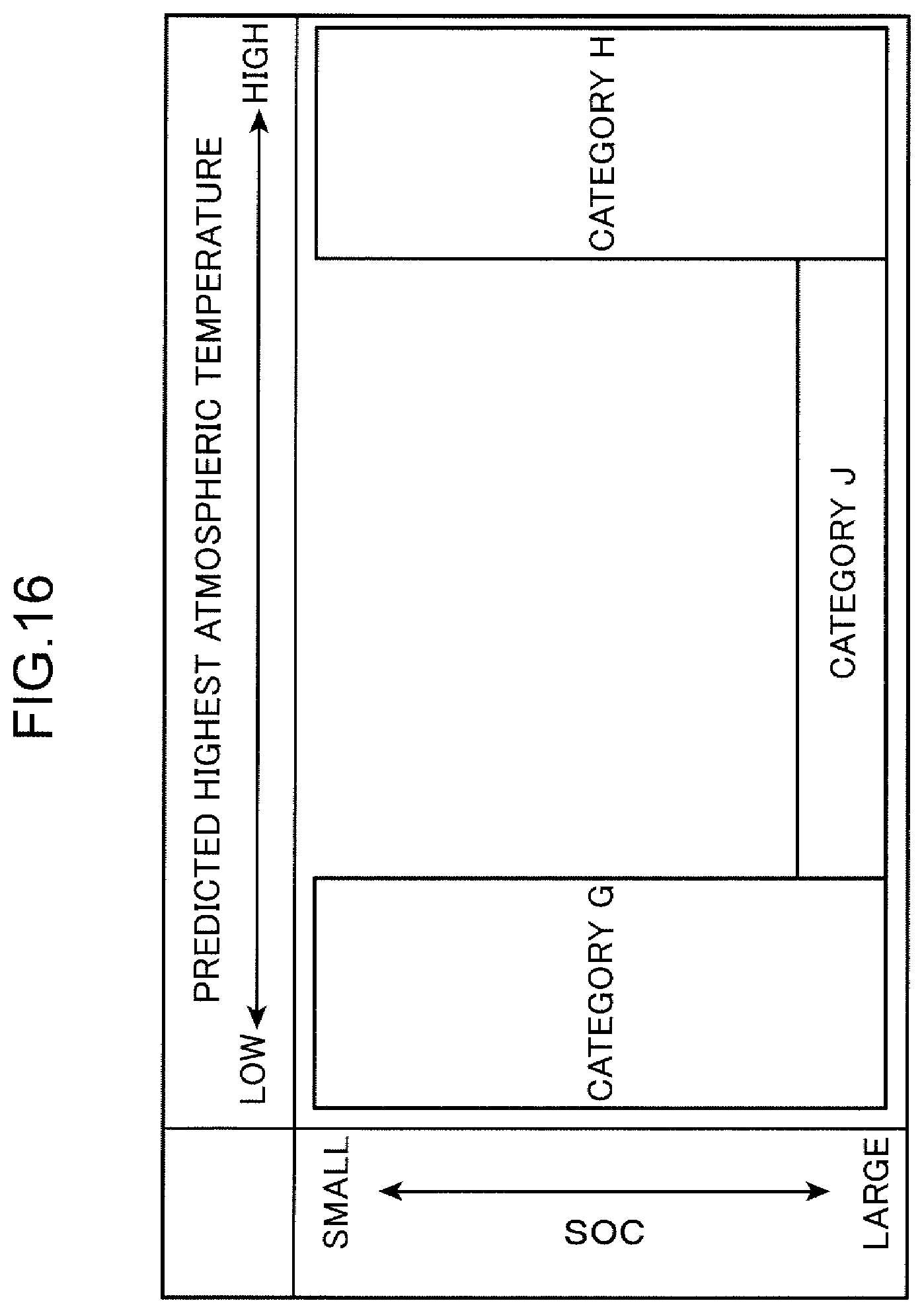 Patent US12313692 Figure 17 – Information processing device, computer-readable recording medium recording a program, and information processing method