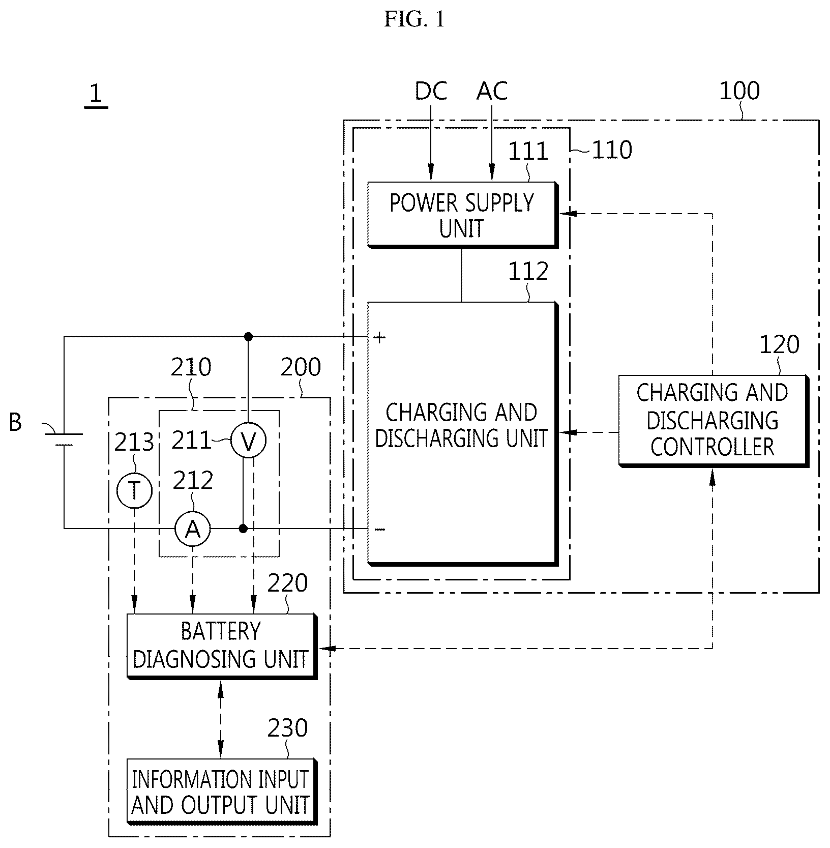 Patent US12313693 Figure 1 – Battery diagnosing apparatus, battery inspection system and battery diagnosing method