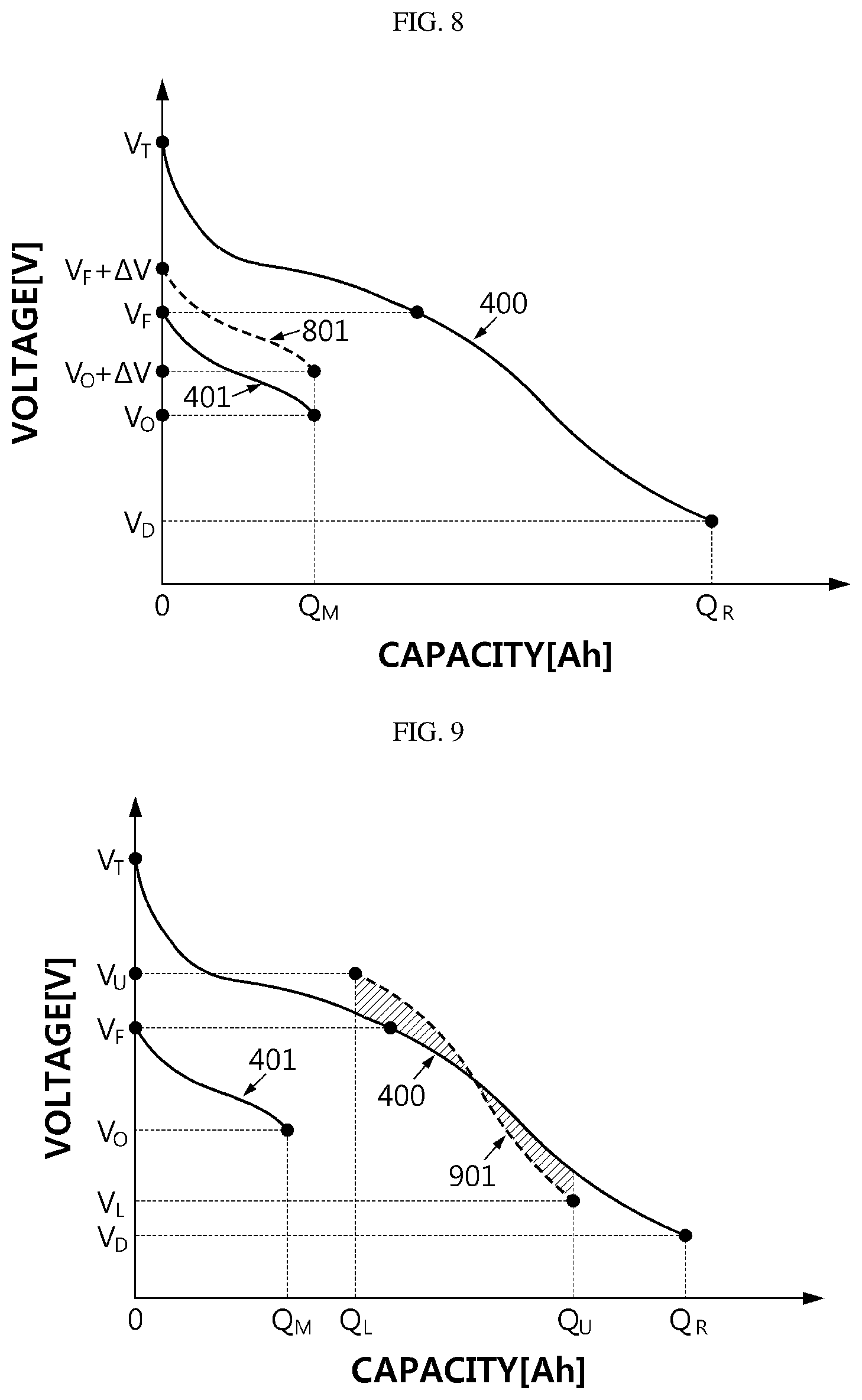 Patent US12313693 Figure 5 – Battery diagnosing apparatus, battery inspection system and battery diagnosing method