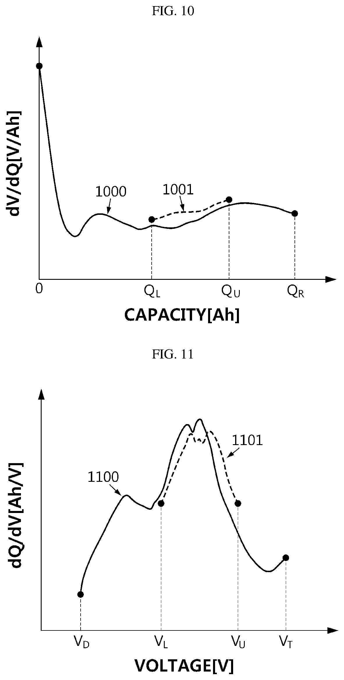 Patent US12313693 Figure 6 – Battery diagnosing apparatus, battery inspection system and battery diagnosing method