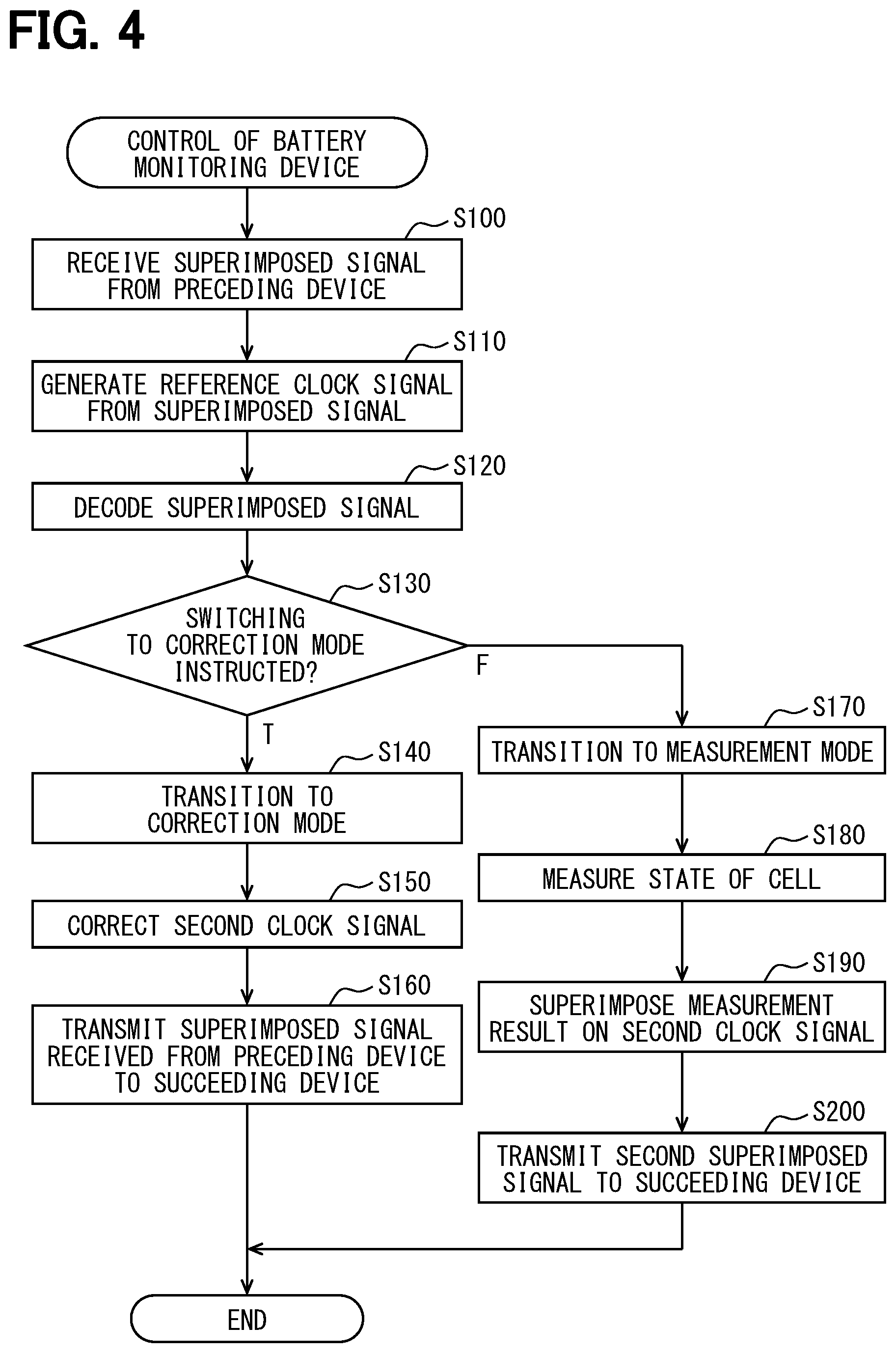 Patent US12313695 Figure 3 – Battery monitoring system