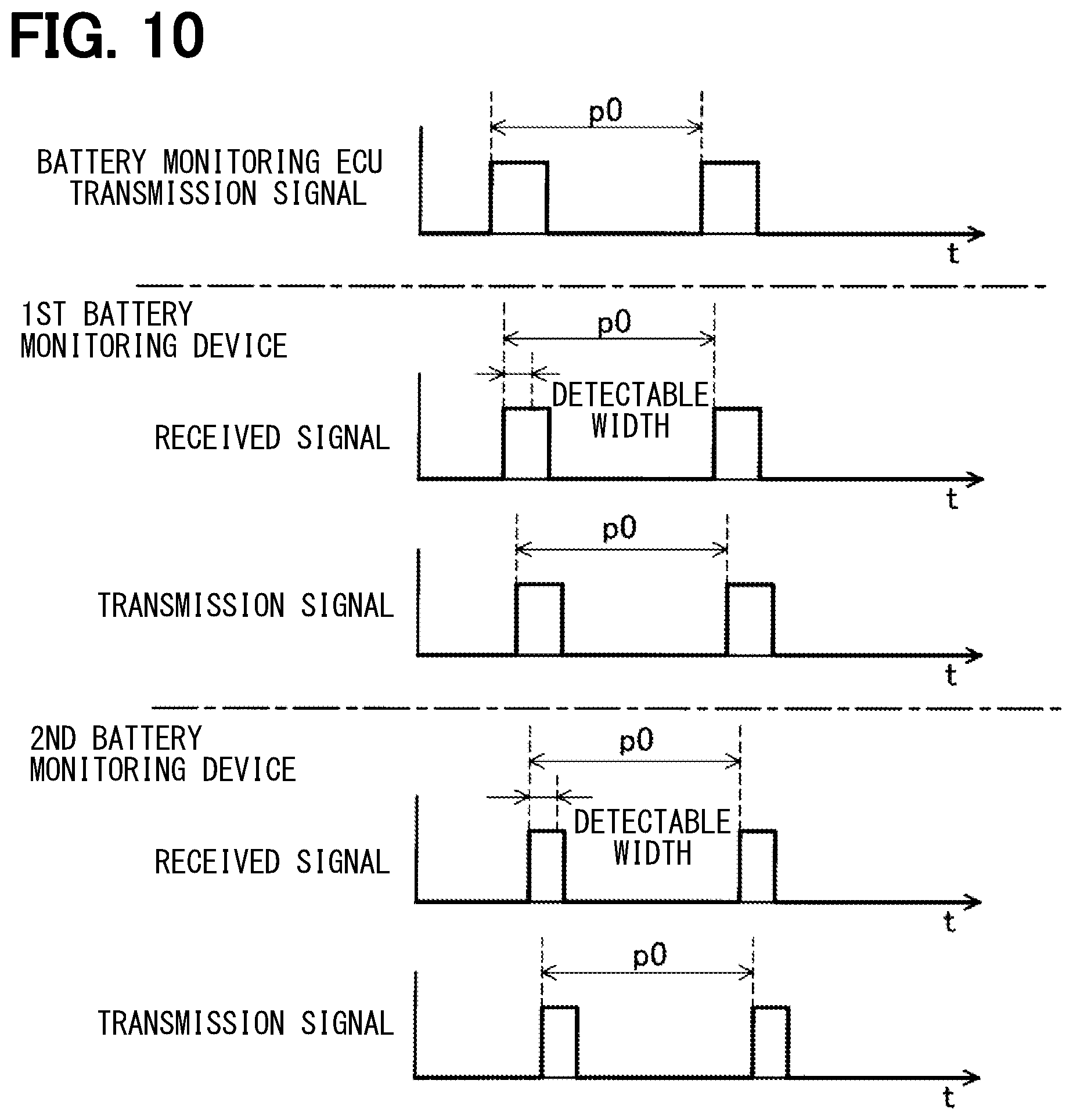 Patent US12313695 Figure 9 – Battery monitoring system