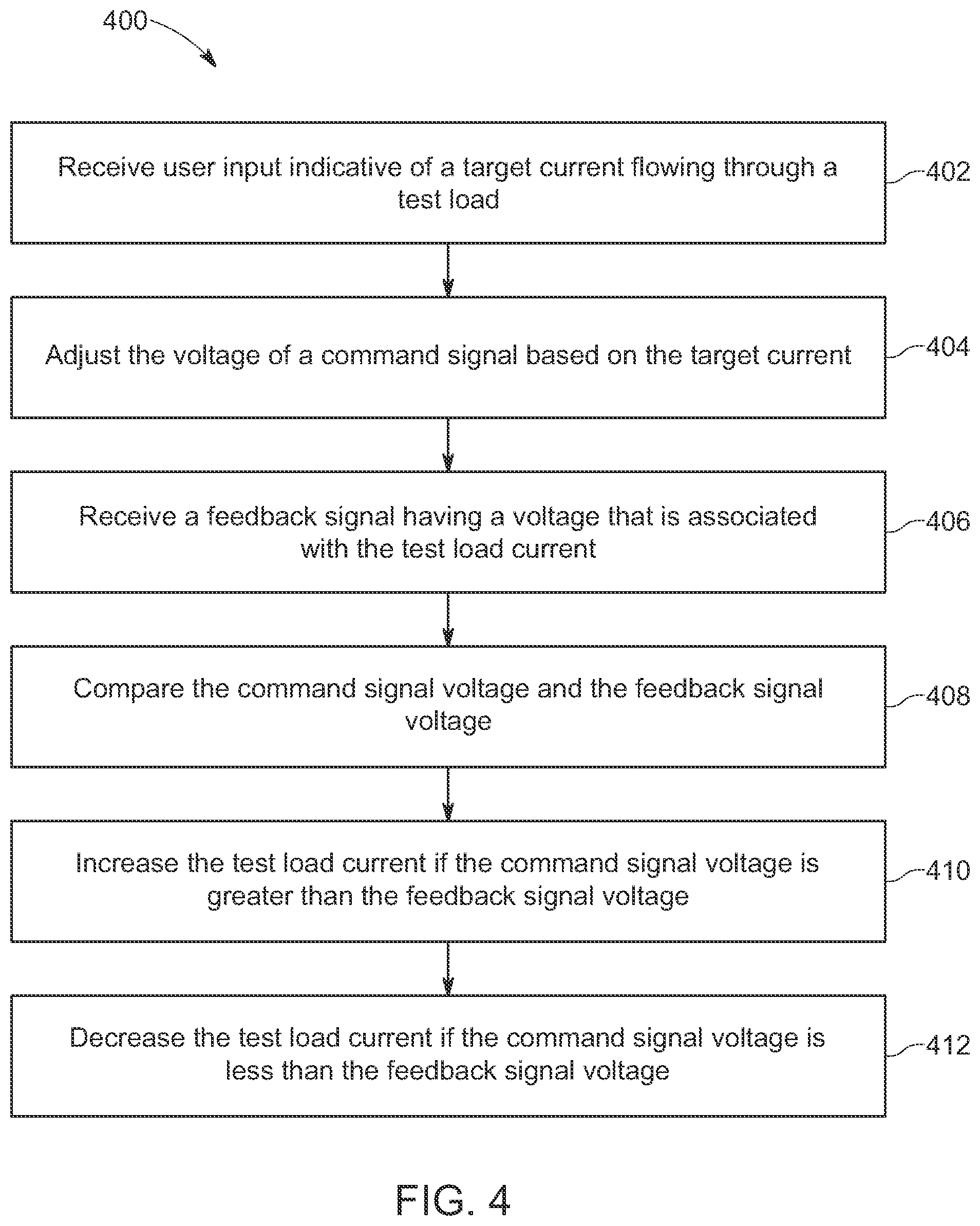 Patent US12313696 Figure 4 – Test load circuit