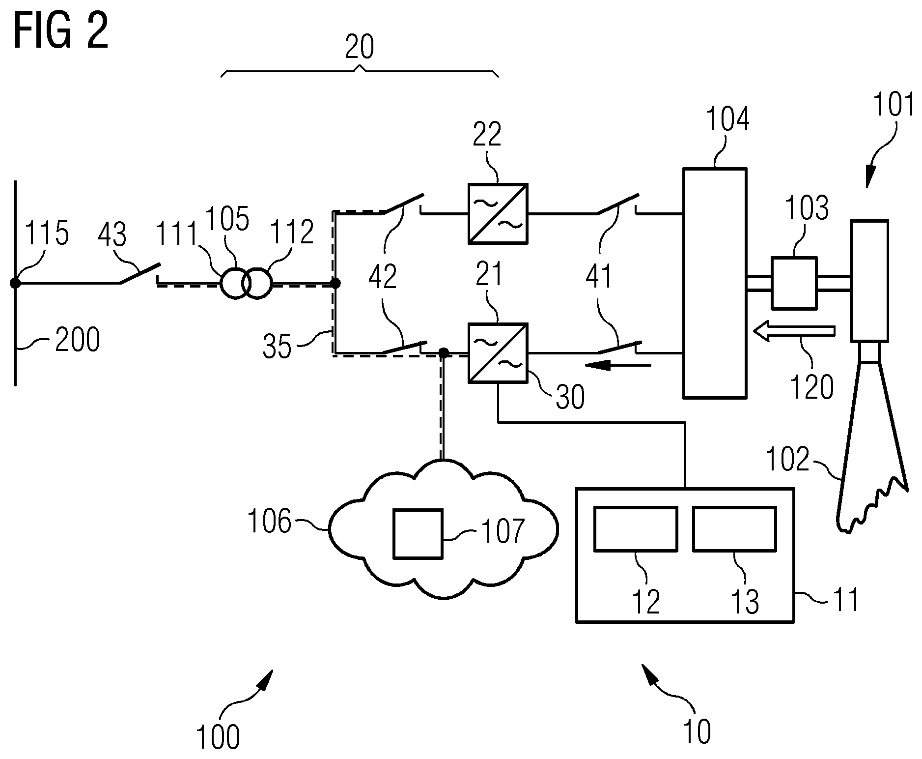 Patent US12313697 Figure 2 – Testing of an electrical system of a wind turbine