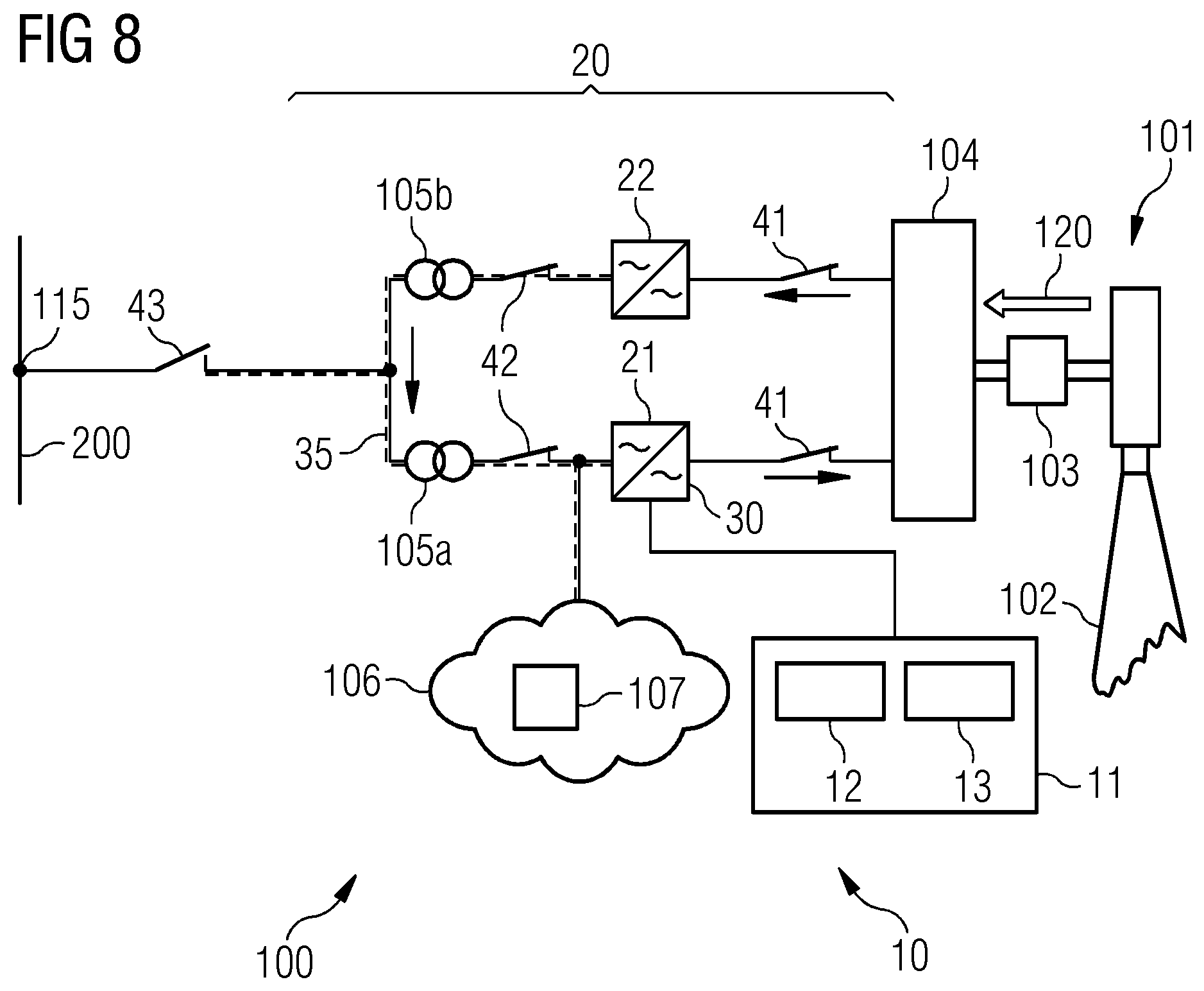 Patent US12313697 Figure 7 – Testing of an electrical system of a wind turbine