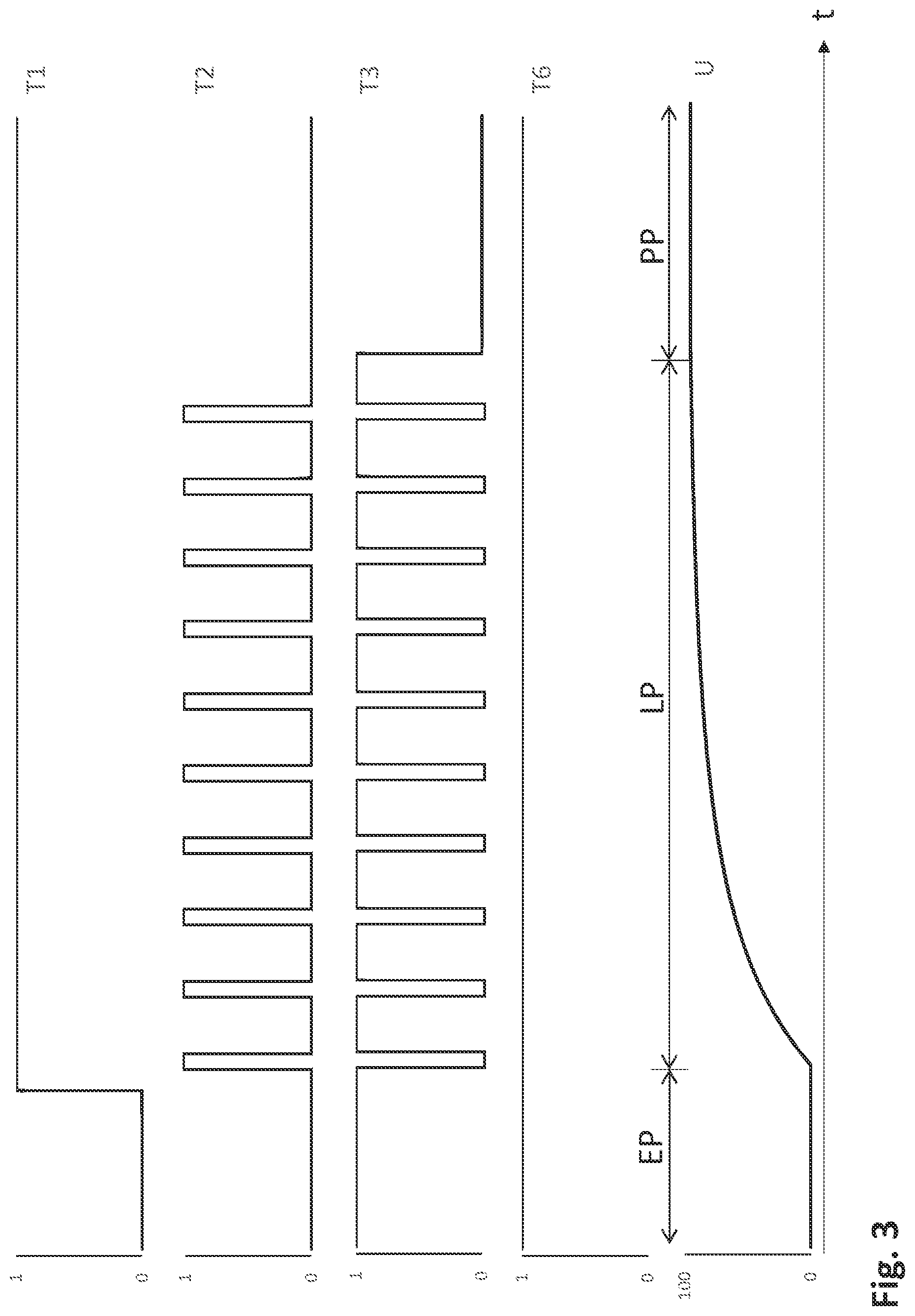 Patent US12313698 Figure 3 – Method for self-testing of a phase of a 3-level ANPC converter with LC filter