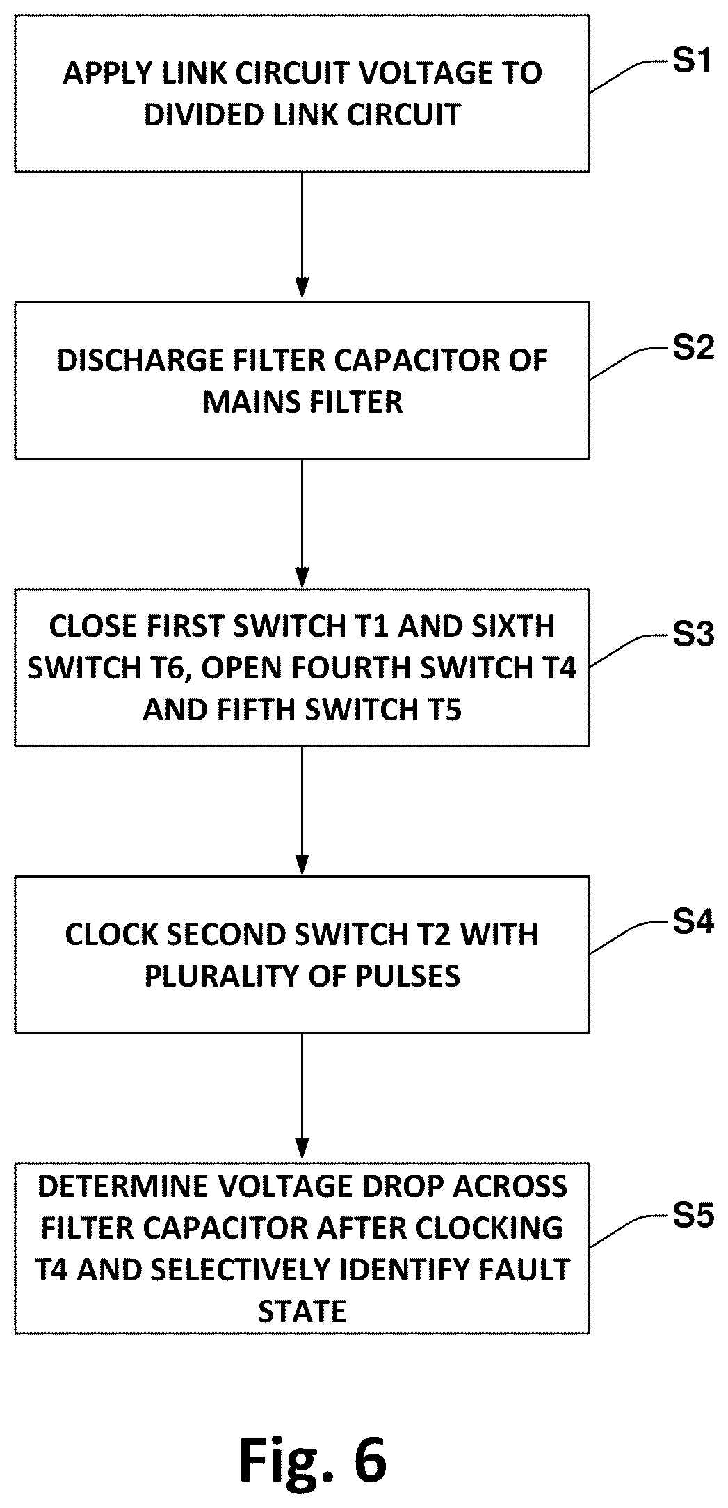 Patent US12313698 Figure 6 – Method for self-testing of a phase of a 3-level ANPC converter with LC filter