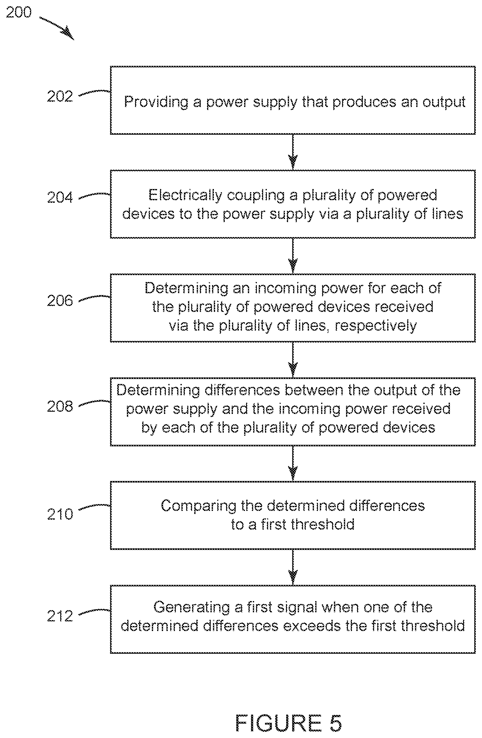 Patent US12313699 Figure 5 – Systems and methods for monitoring electrical systems of marine vessels