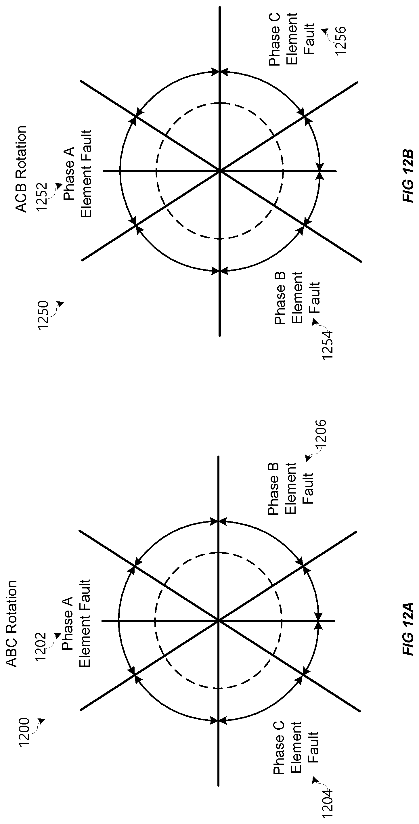 Patent US12313701 Figure 10 – Capacitor bank fault detection and identification
