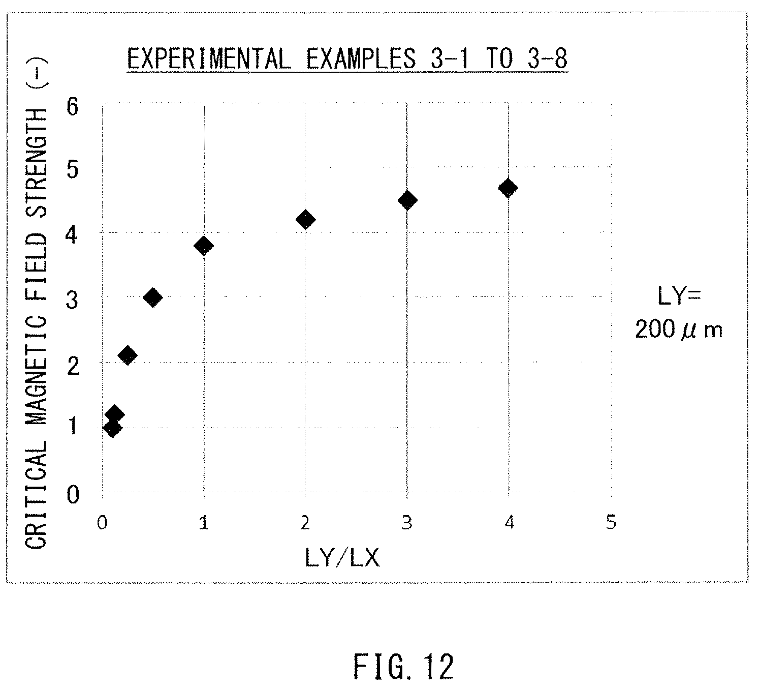 Patent US12313704 Figure 16 – Magnetic field detection device