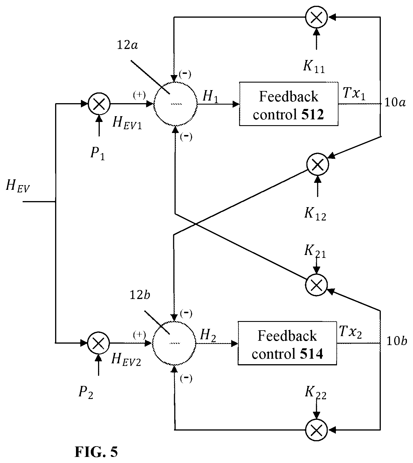 Patent US12313705 Figure 5 – System and method for cancelling a continually varying electromagnetic field in a passenger cabin