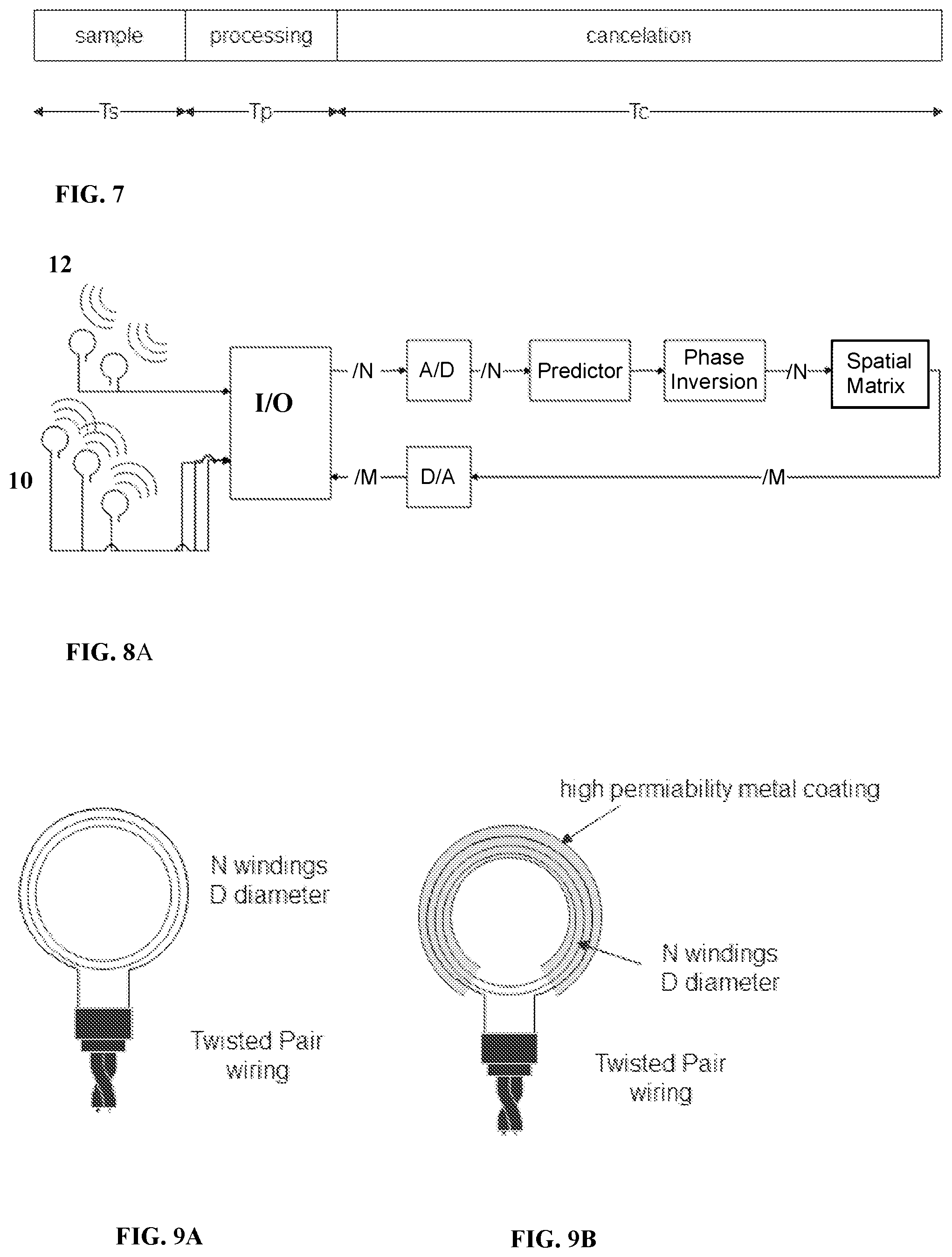 Patent US12313705 Figure 7 – System and method for cancelling a continually varying electromagnetic field in a passenger cabin