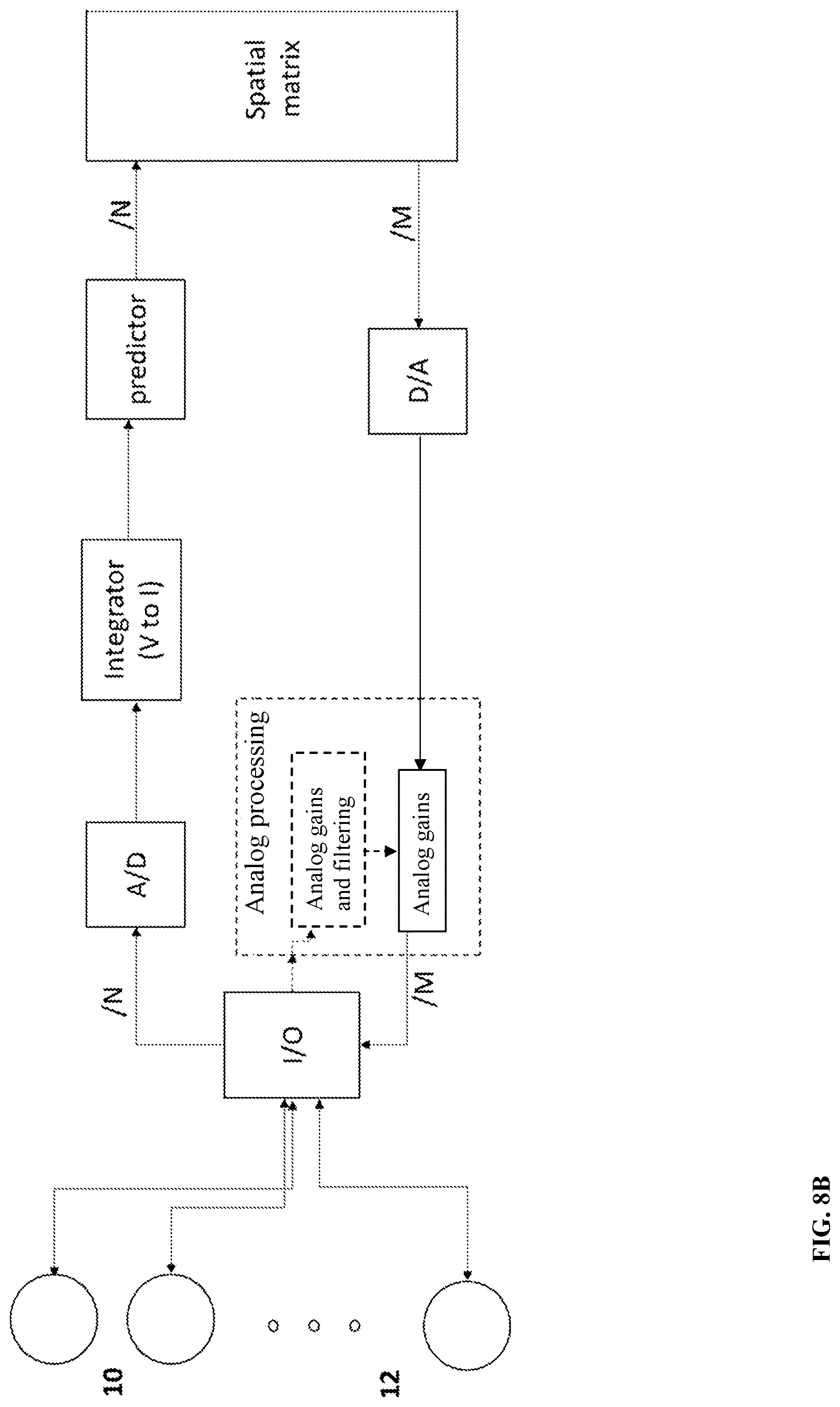 Patent US12313705 Figure 8 – System and method for cancelling a continually varying electromagnetic field in a passenger cabin