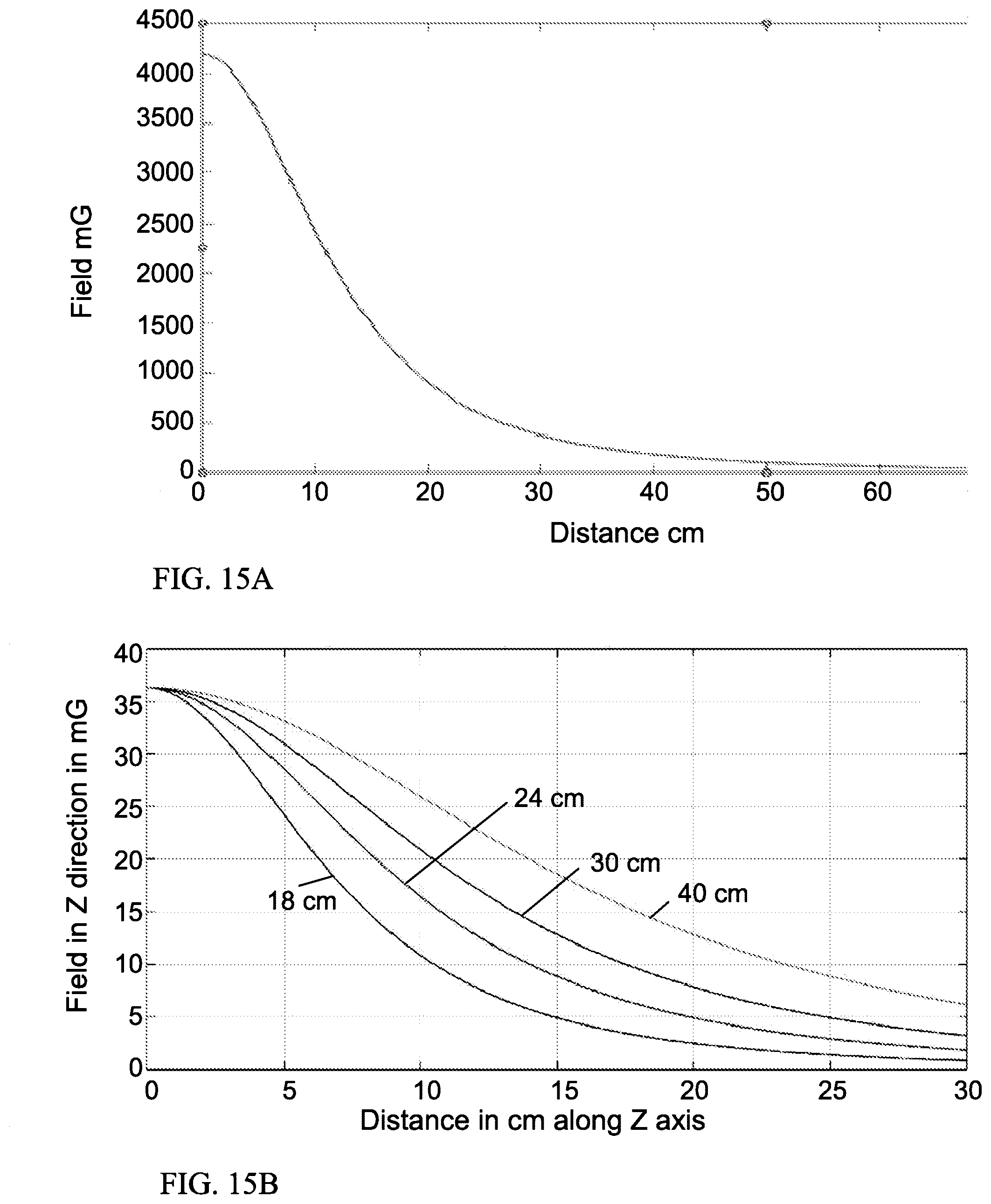 Patent US12313705 Figure 12 – System and method for cancelling a continually varying electromagnetic field in a passenger cabin