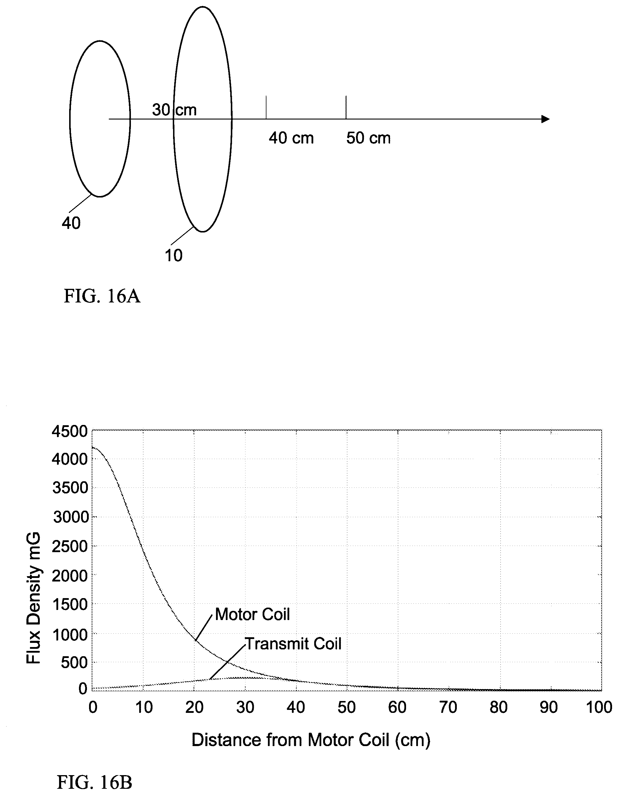 Patent US12313705 Figure 13 – System and method for cancelling a continually varying electromagnetic field in a passenger cabin
