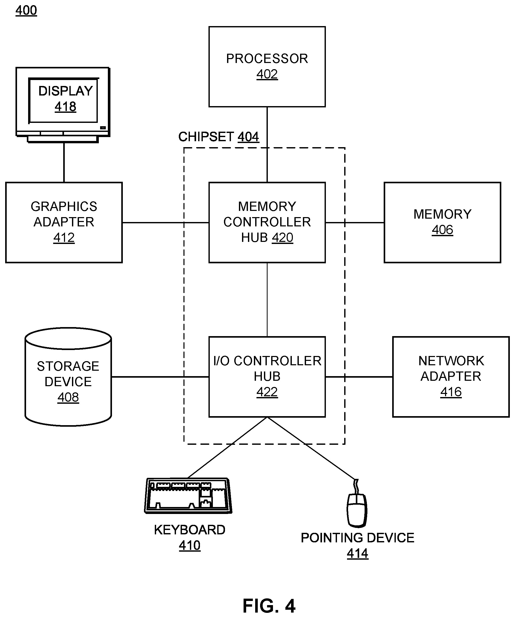 Patent US12313706 Figure 4 – Magnetic sensor calibration using VIO system