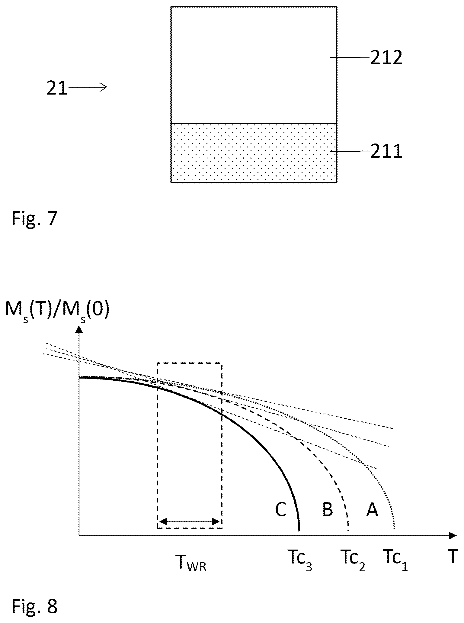 Patent US12313707 Figure 4 – Magnetoresistive sensor element having compensated temperature coefficient of sensitivity and method for manufacturing said element
