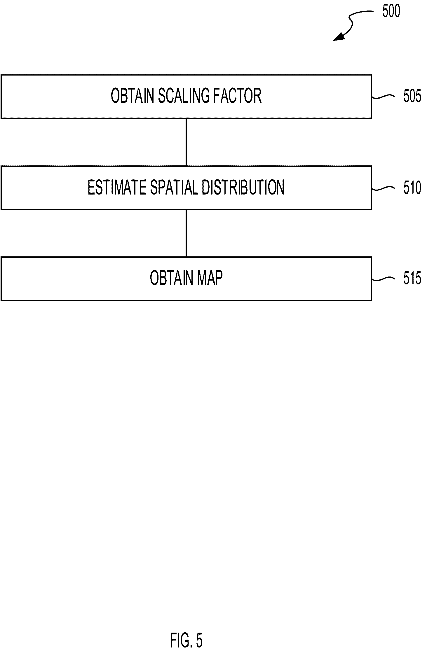 Patent US12313710 Figure 6 – B1+ mapping near metallic hardware