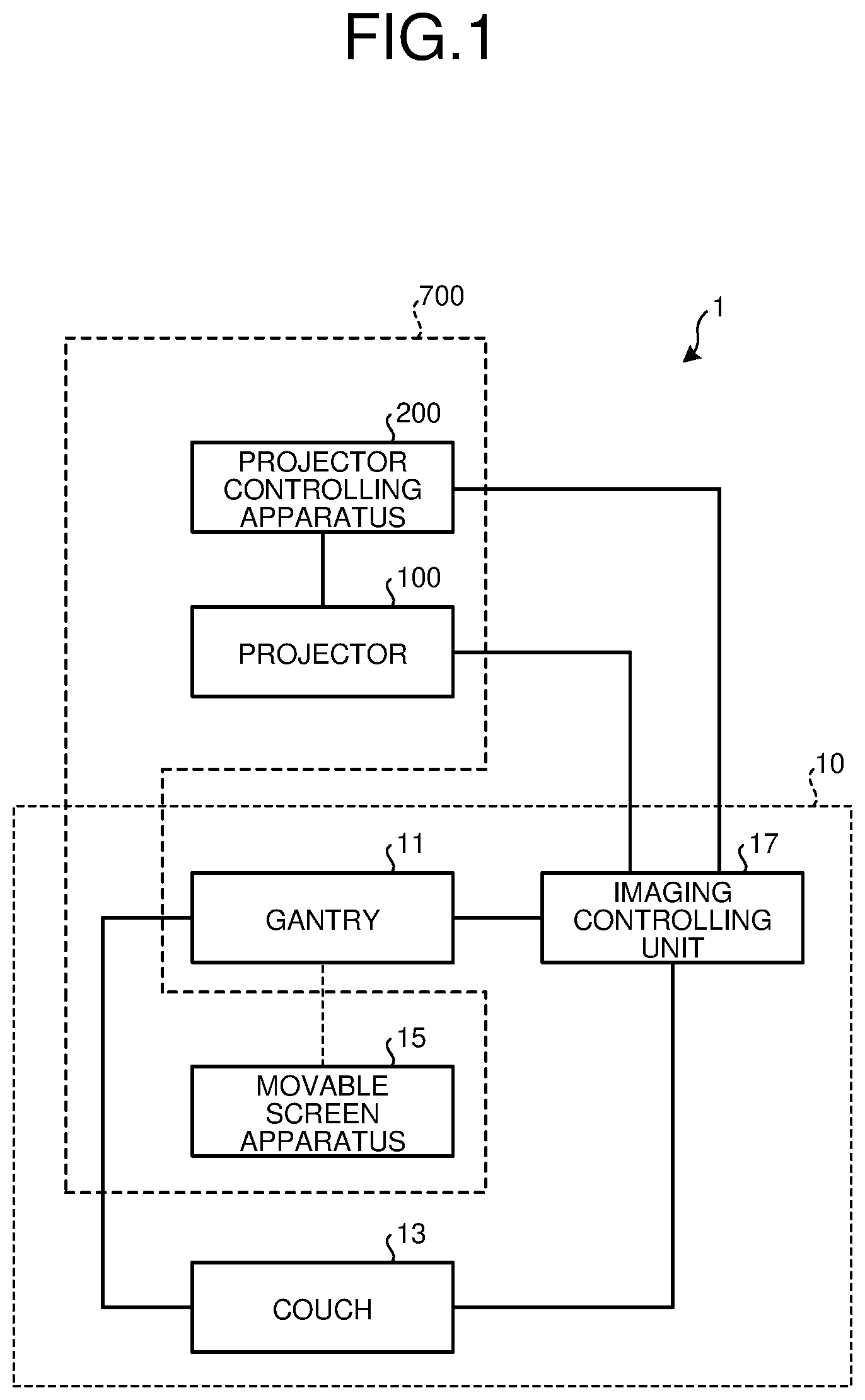 Patent US12313711 Figure 1 – Medical image diagnosis apparatus and picture projection apparatus
