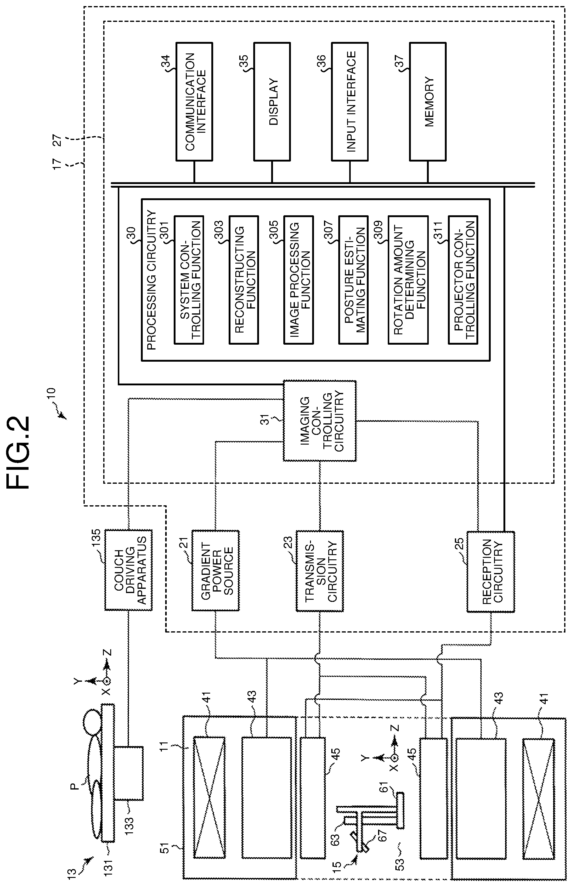 Patent US12313711 Figure 2 – Medical image diagnosis apparatus and picture projection apparatus