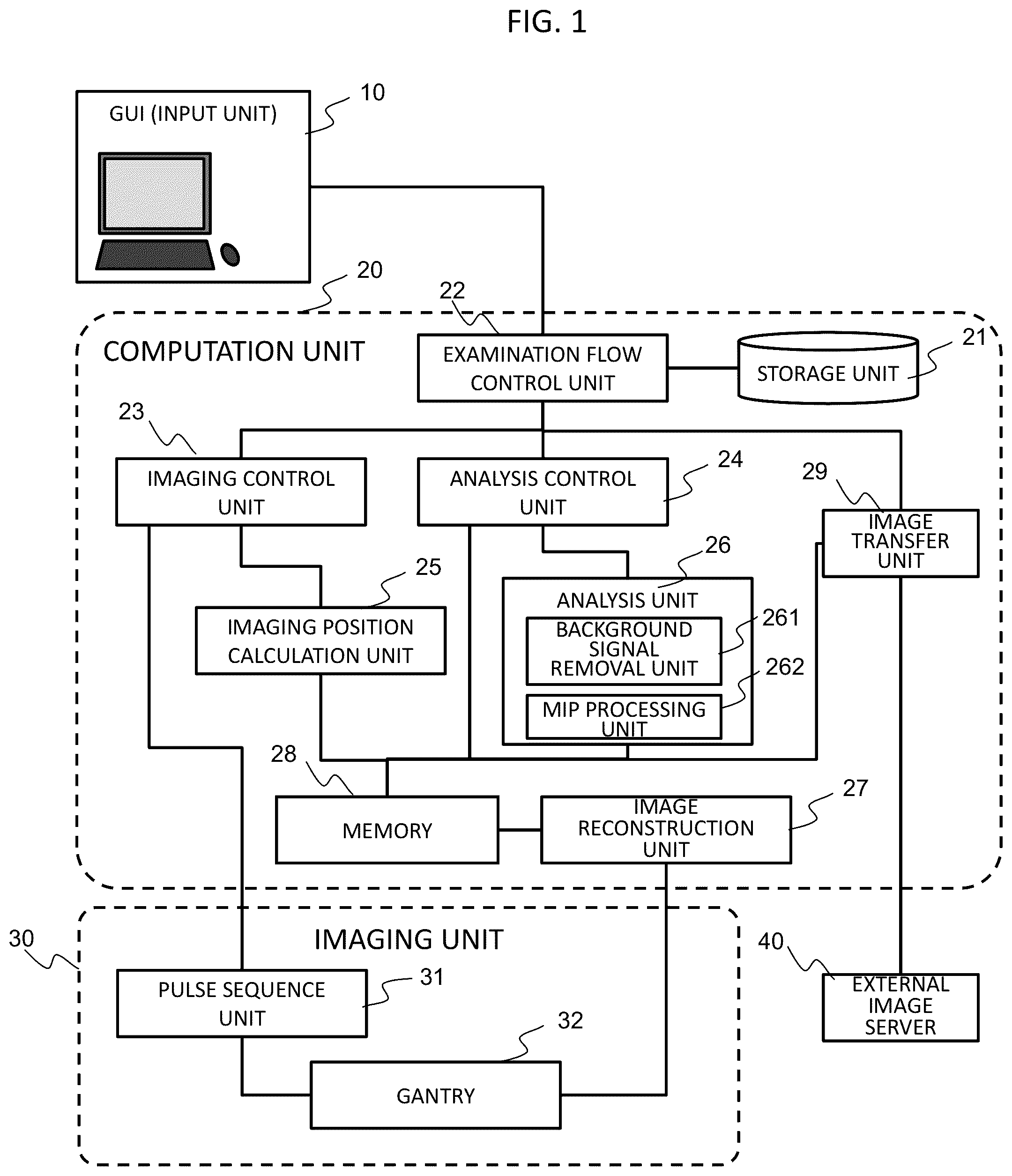 Patent US12313715 Figure 1 – Magnetic resonance imaging apparatus and control program for magnetic resonance imaging apparatus