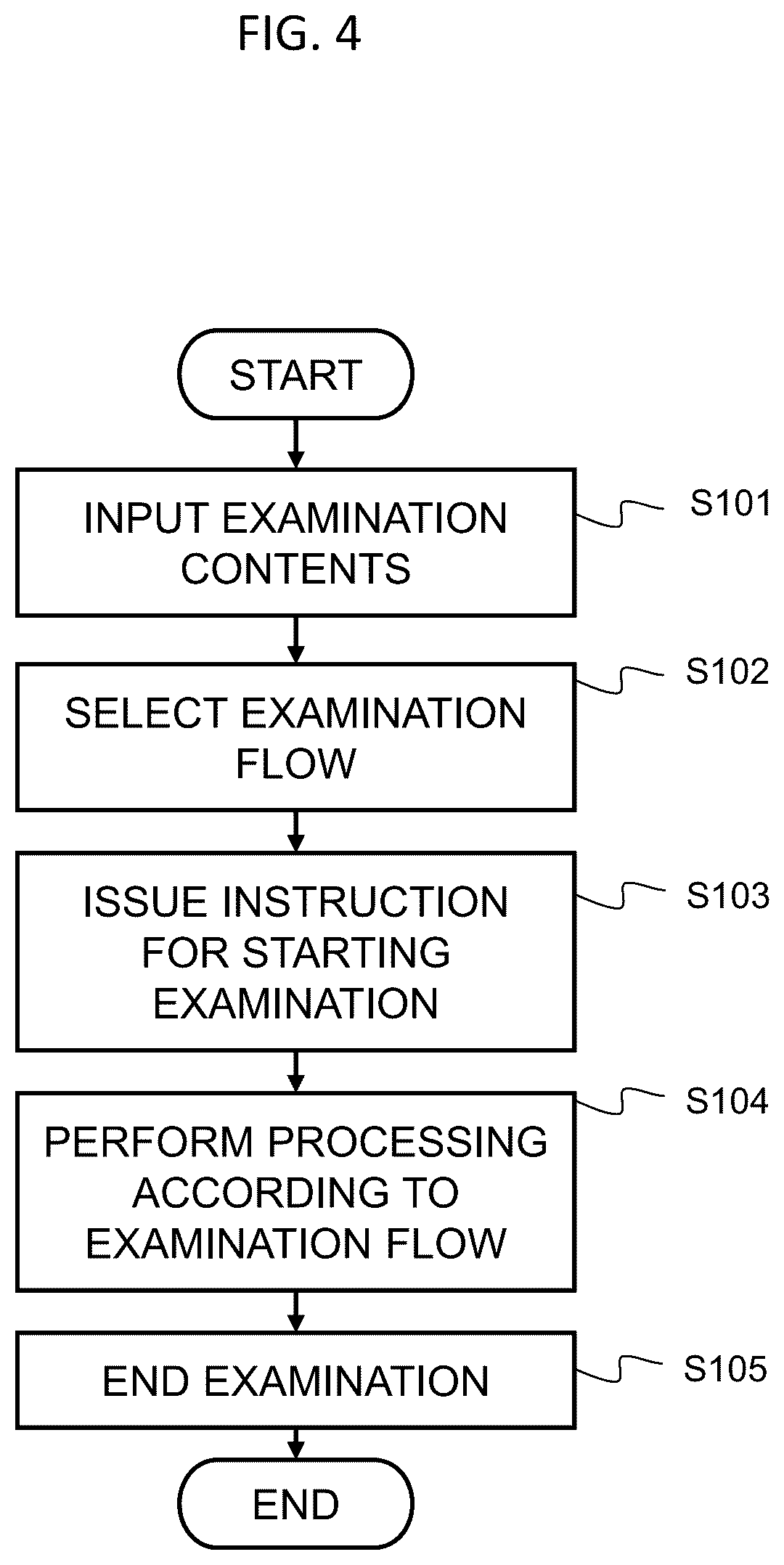 Patent US12313715 Figure 4 – Magnetic resonance imaging apparatus and control program for magnetic resonance imaging apparatus