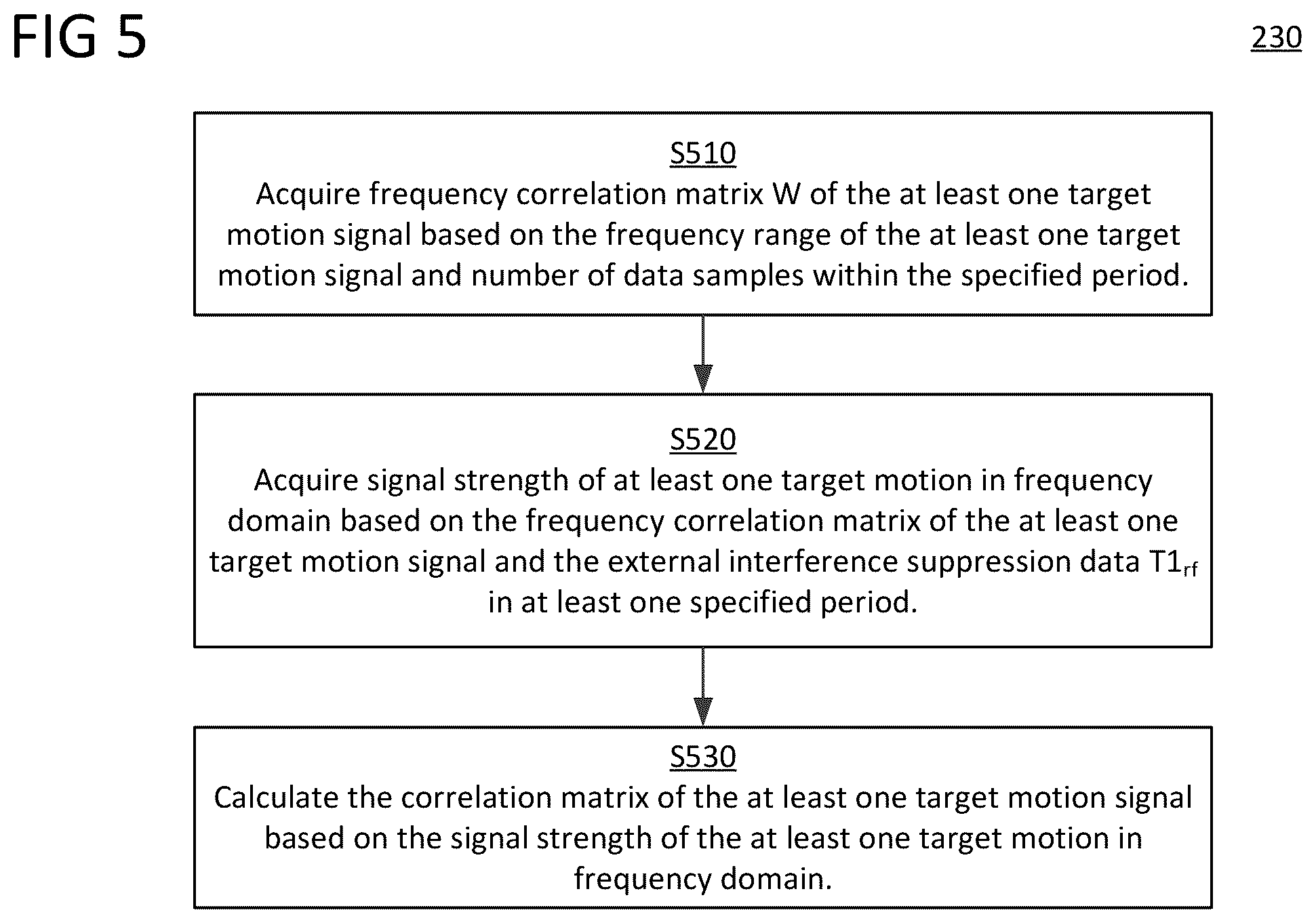 Patent US12313718 Figure 3 – Target motion signal acquisition