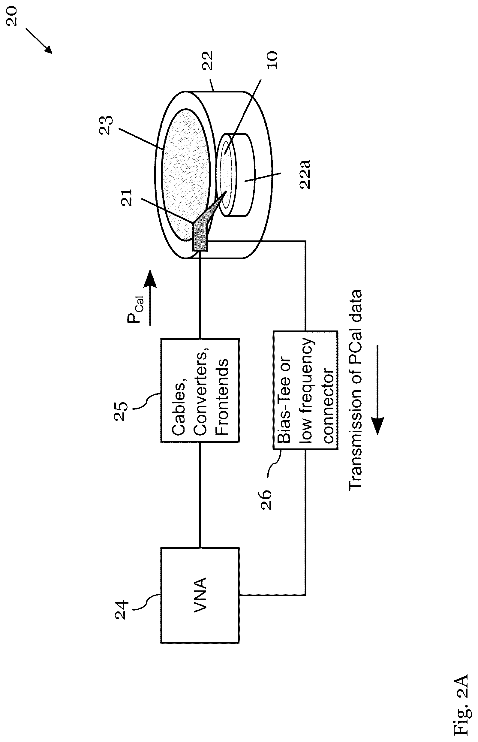 Patent US12313719 Figure 2 – Power sensor arrangement for on-wafer power calibration